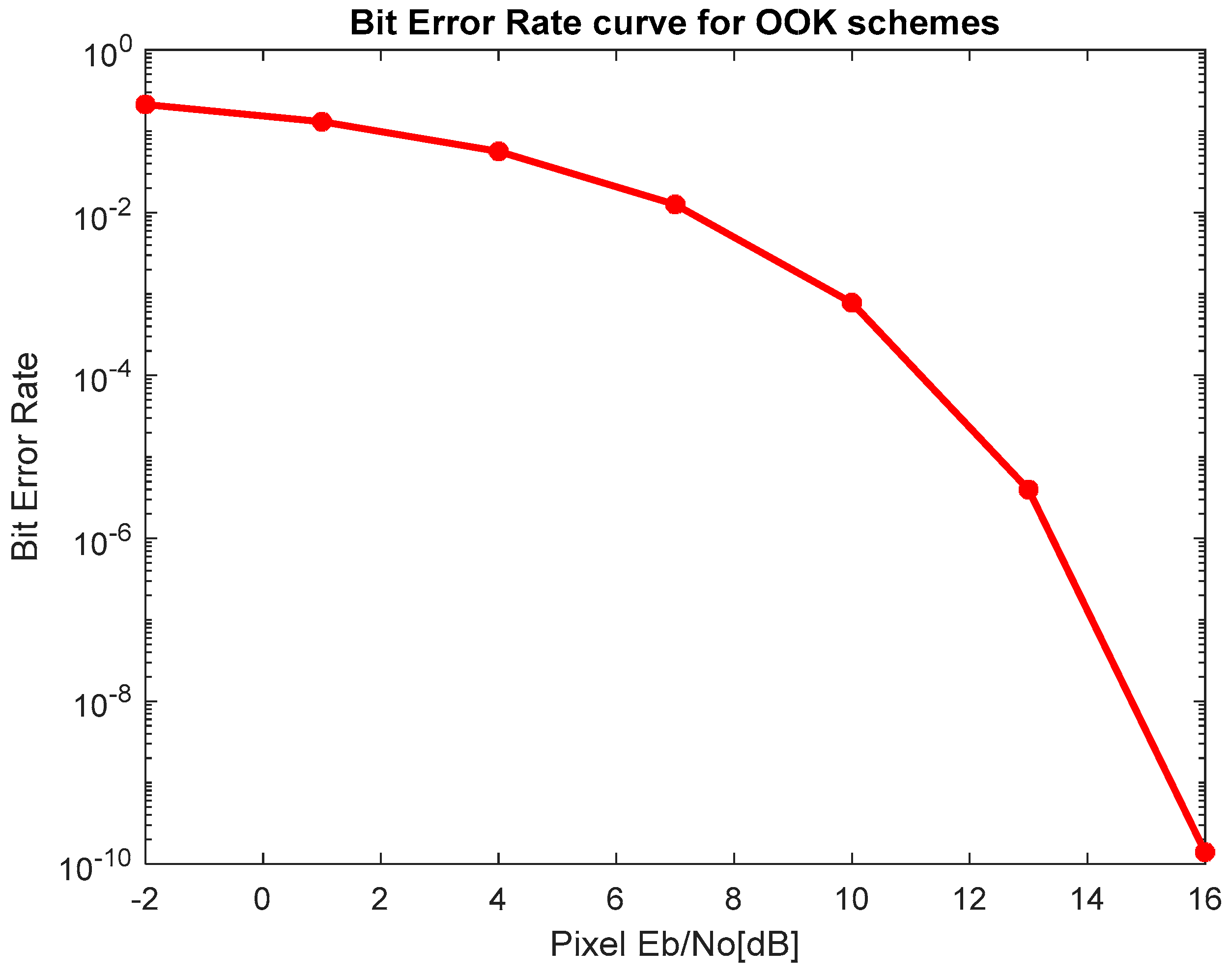 Applsci 14 01003 g004