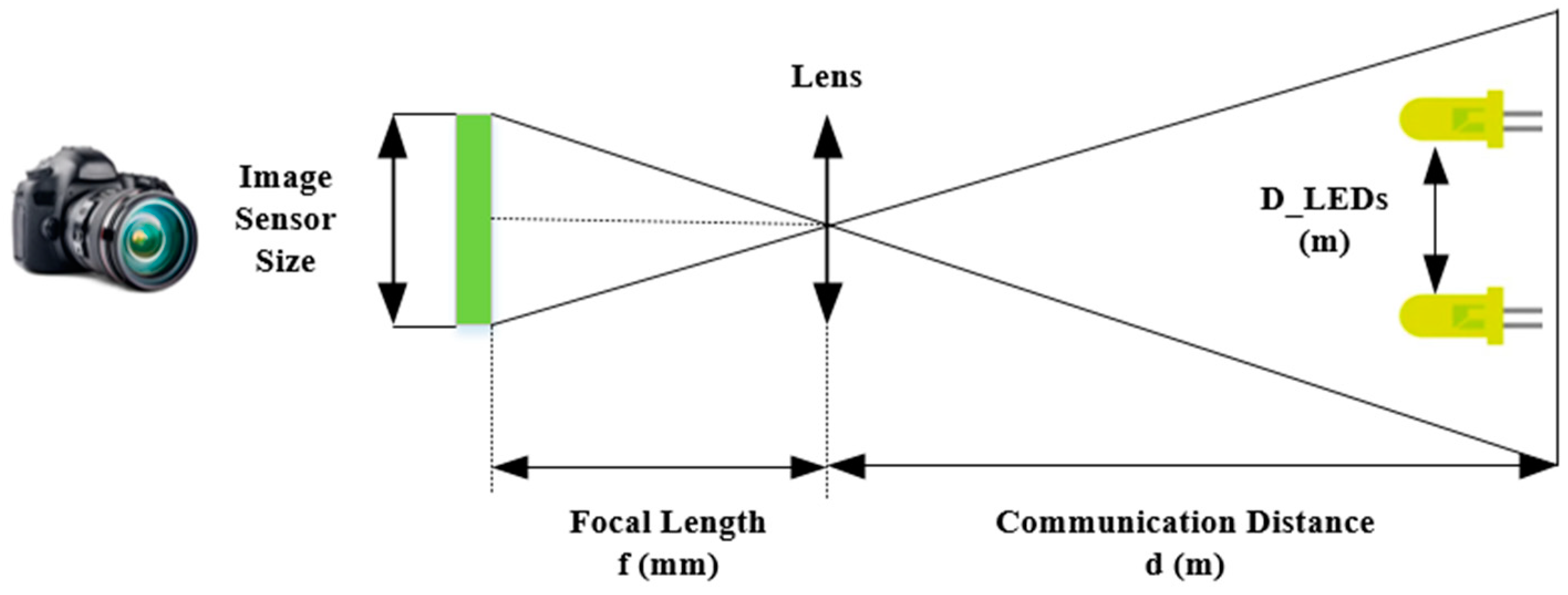 Applsci 14 01003 g006