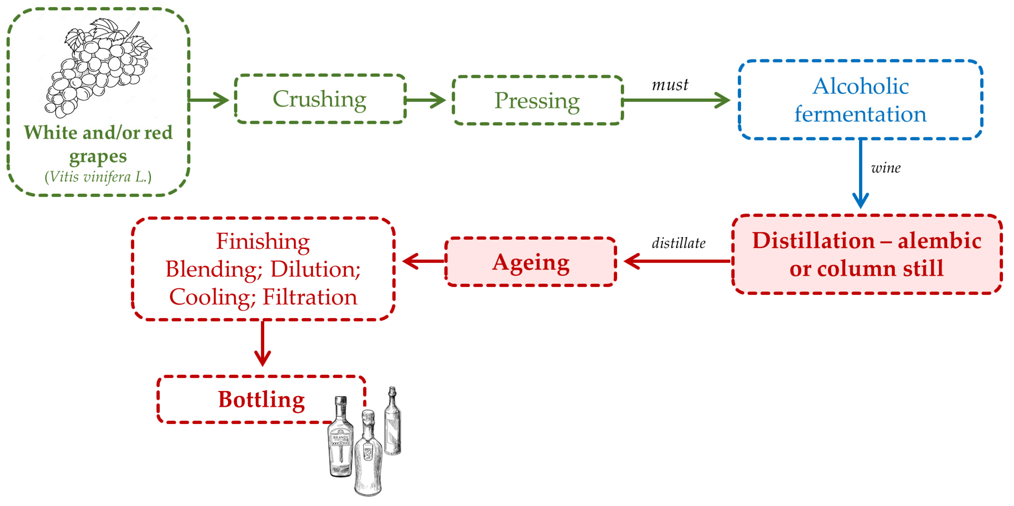 Applsci 14 01010 g002