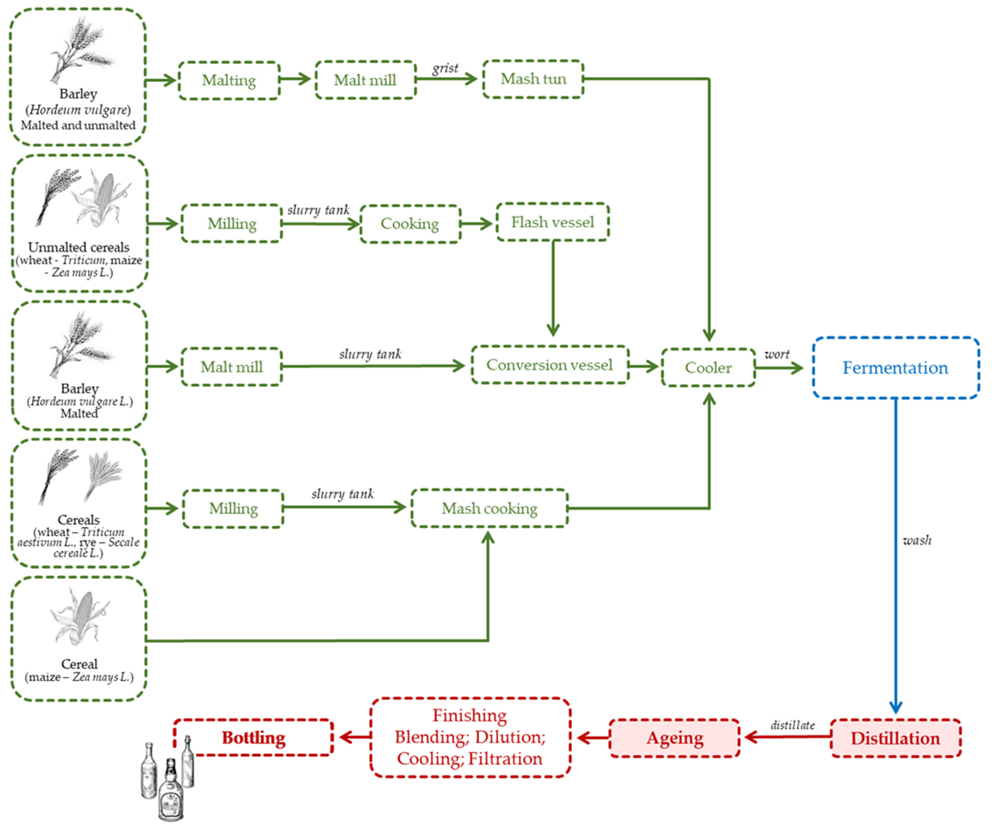Applsci 14 01010 g004