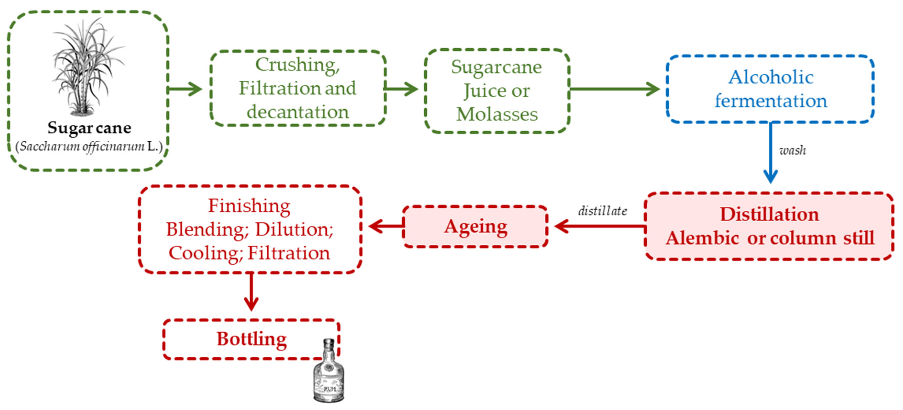 Applsci 14 01010 g006