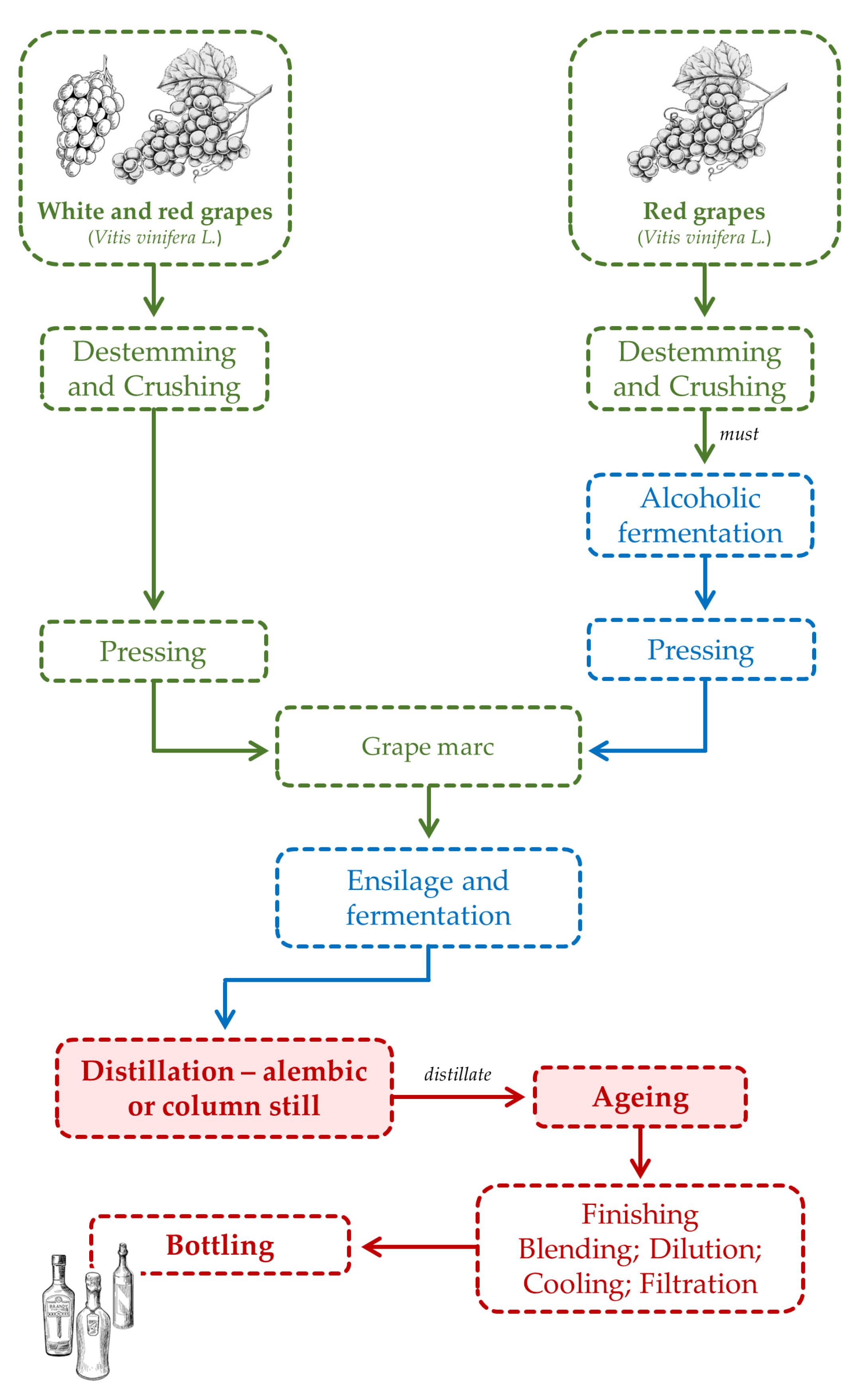 Applsci 14 01010 g007