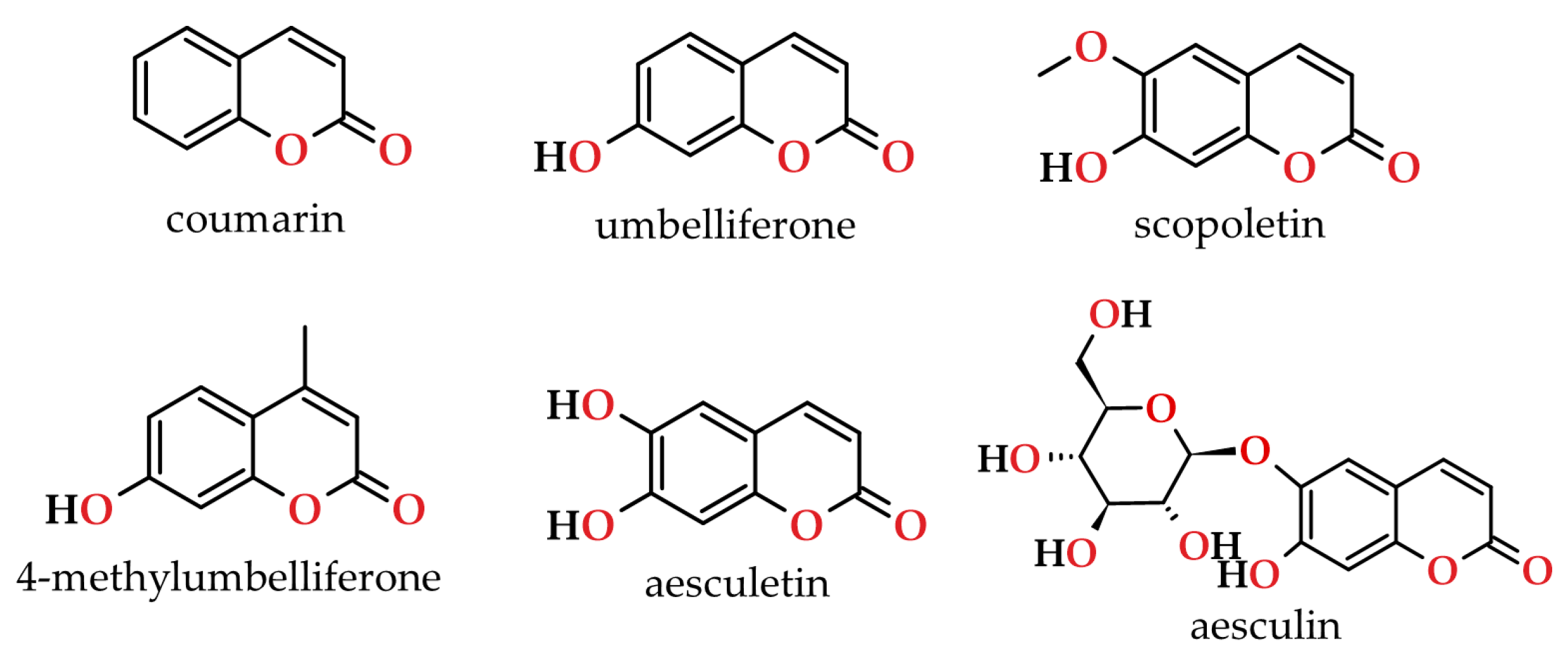 Applsci 14 01010 g016