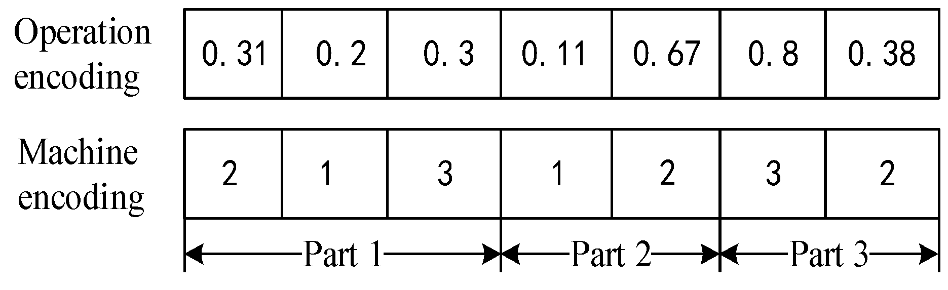 Applsci 14 01011 g003