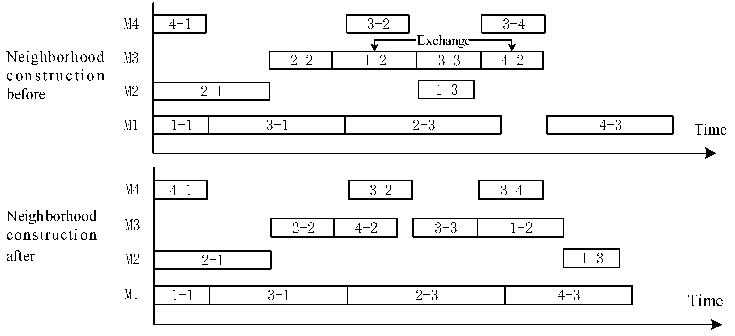Applsci 14 01011 g005