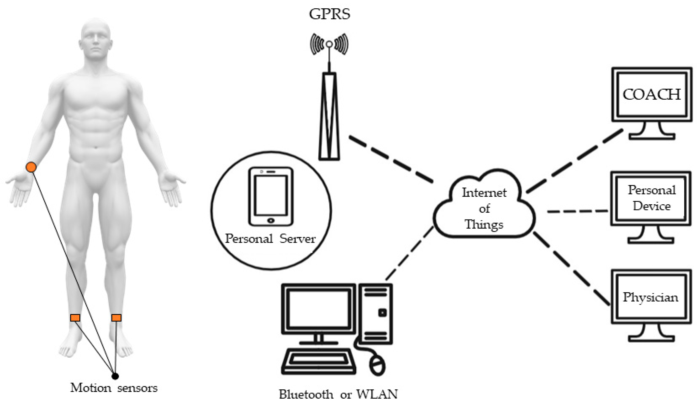 Applsci 14 01012 g001