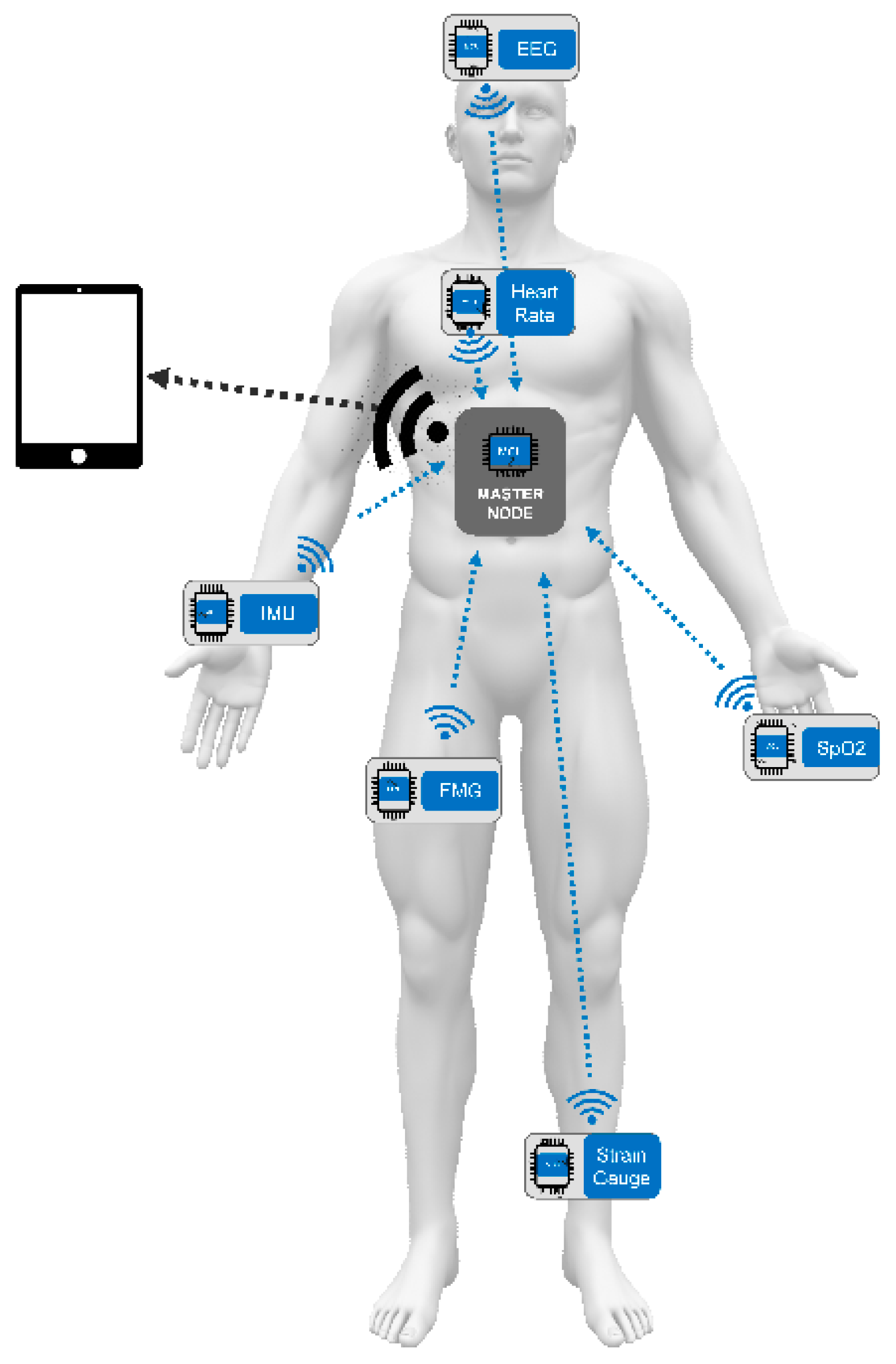 Applsci 14 01012 g002
