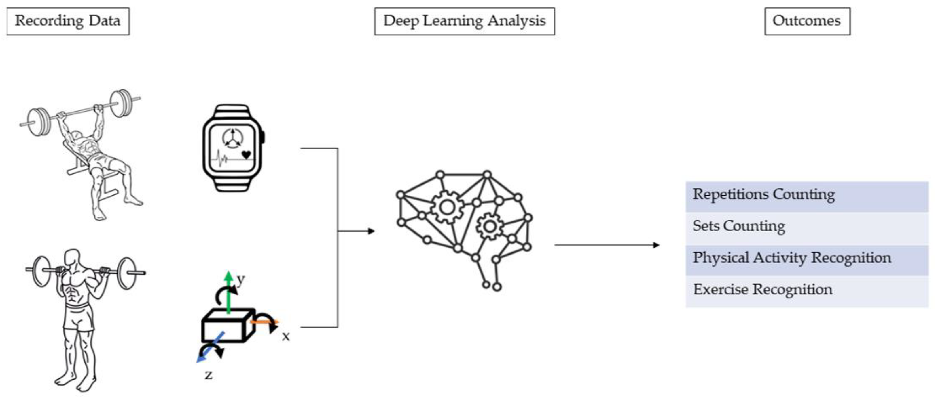 Applsci 14 01012 g007
