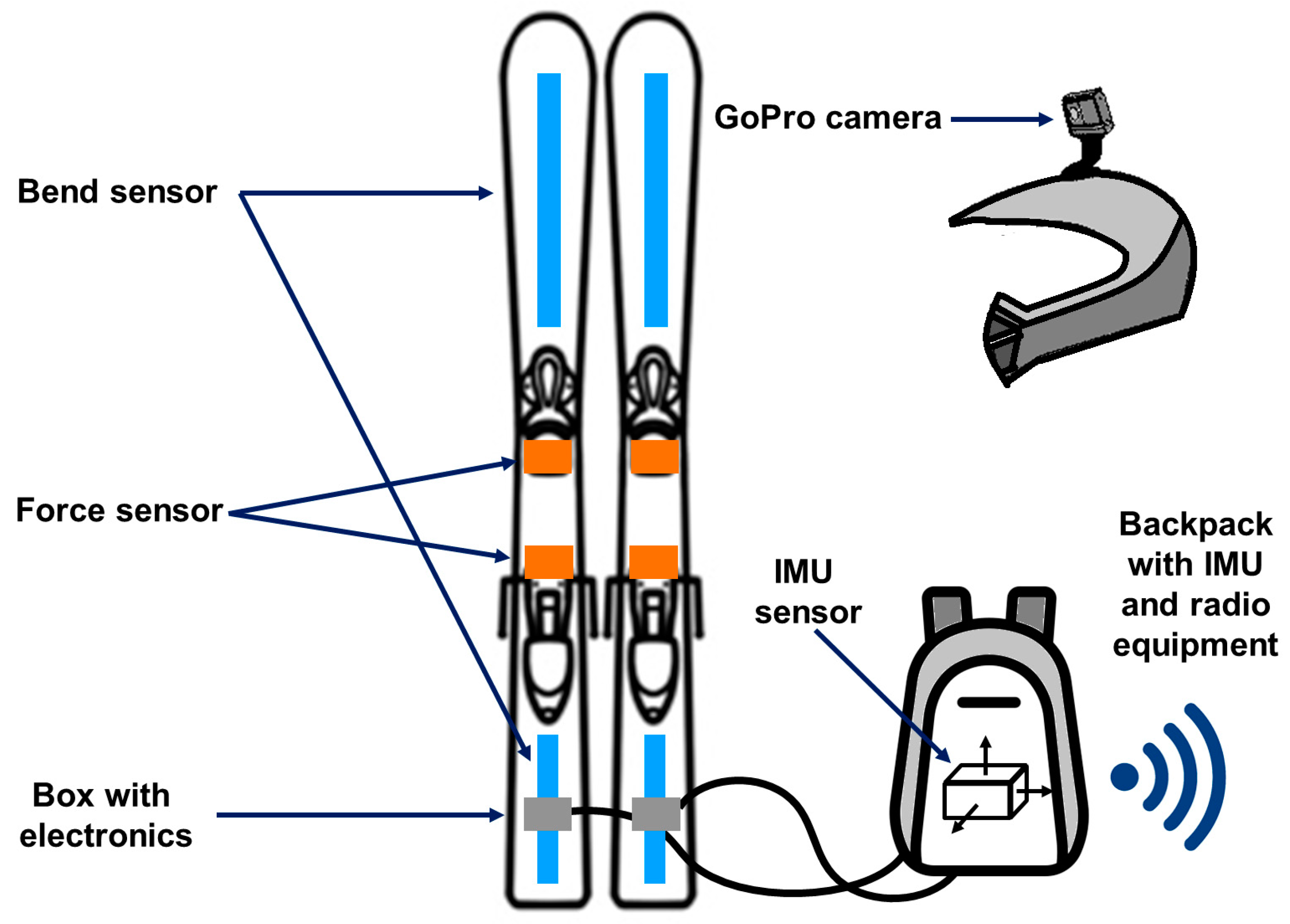 Applsci 14 01012 g012
