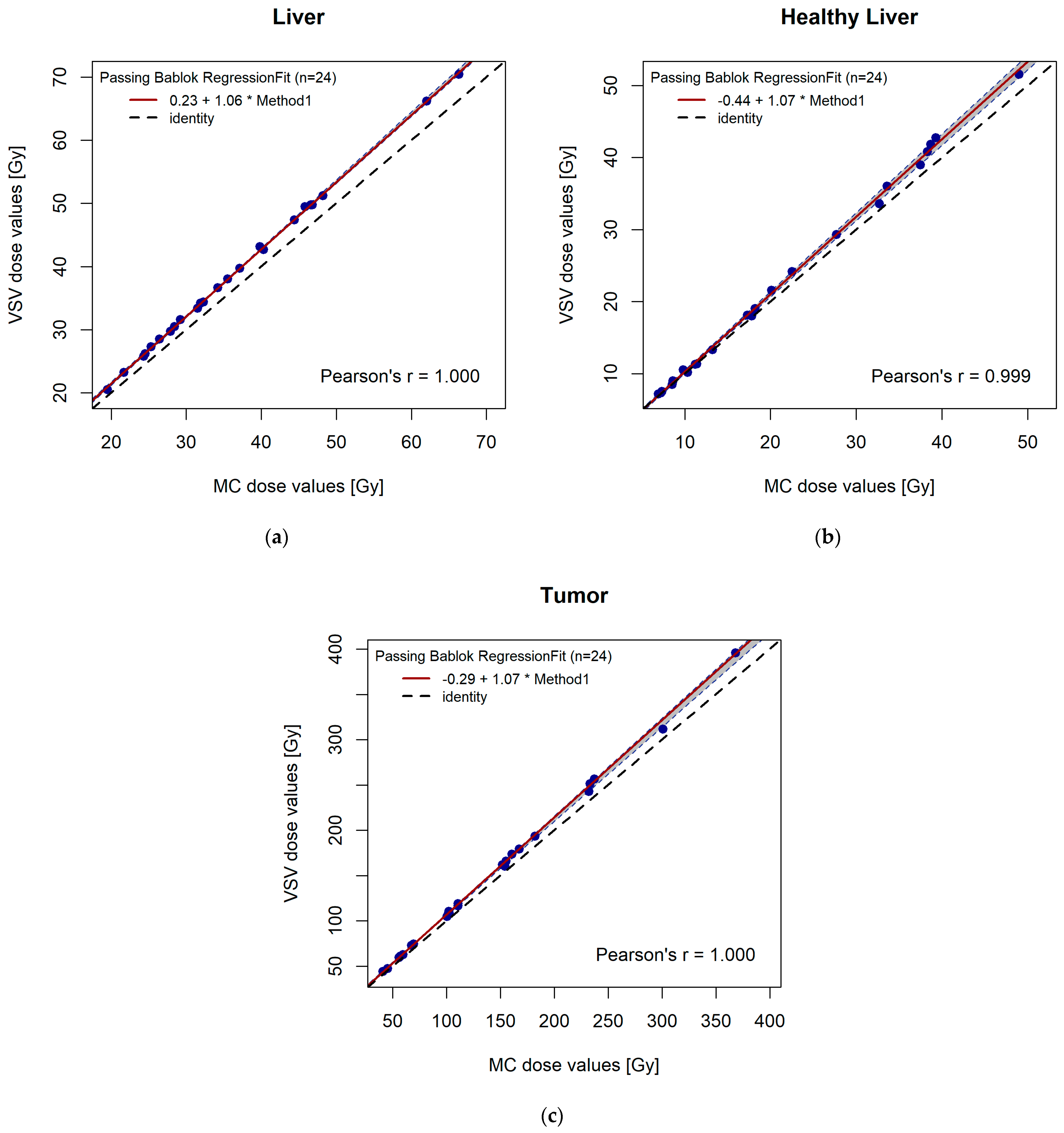 Applsci 14 01019 g004