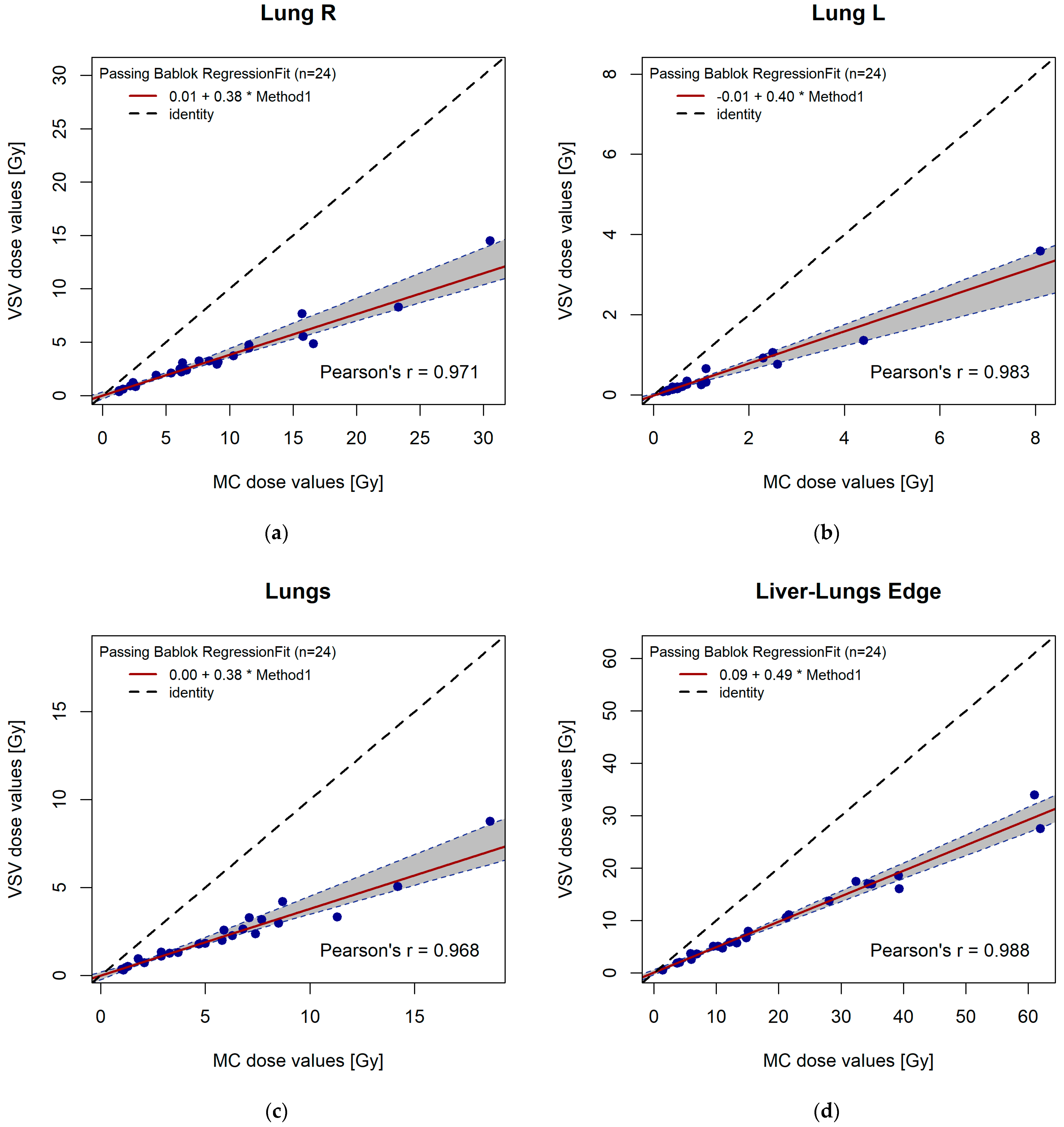 Applsci 14 01019 g005