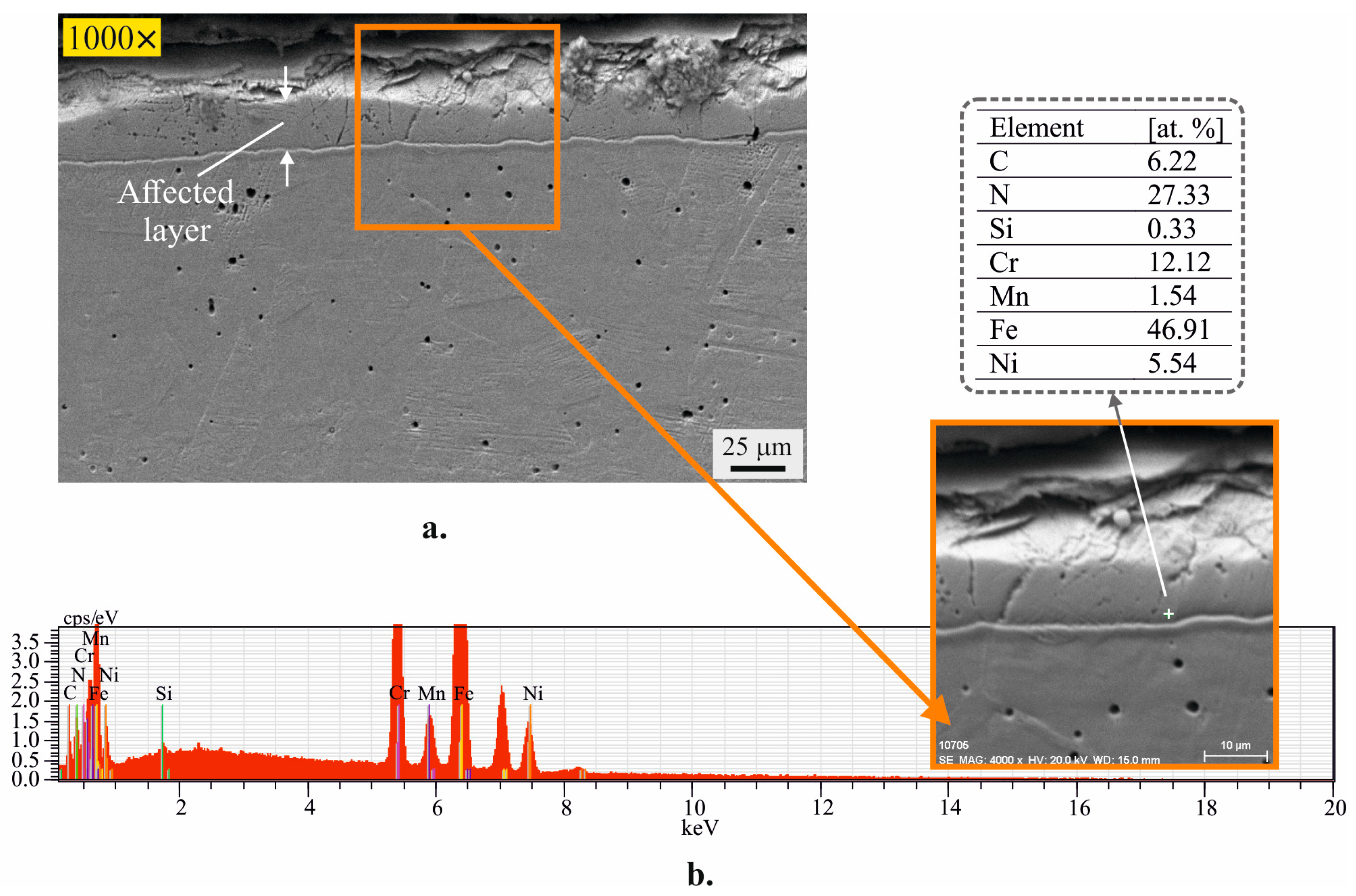 Applsci 14 01020 g003