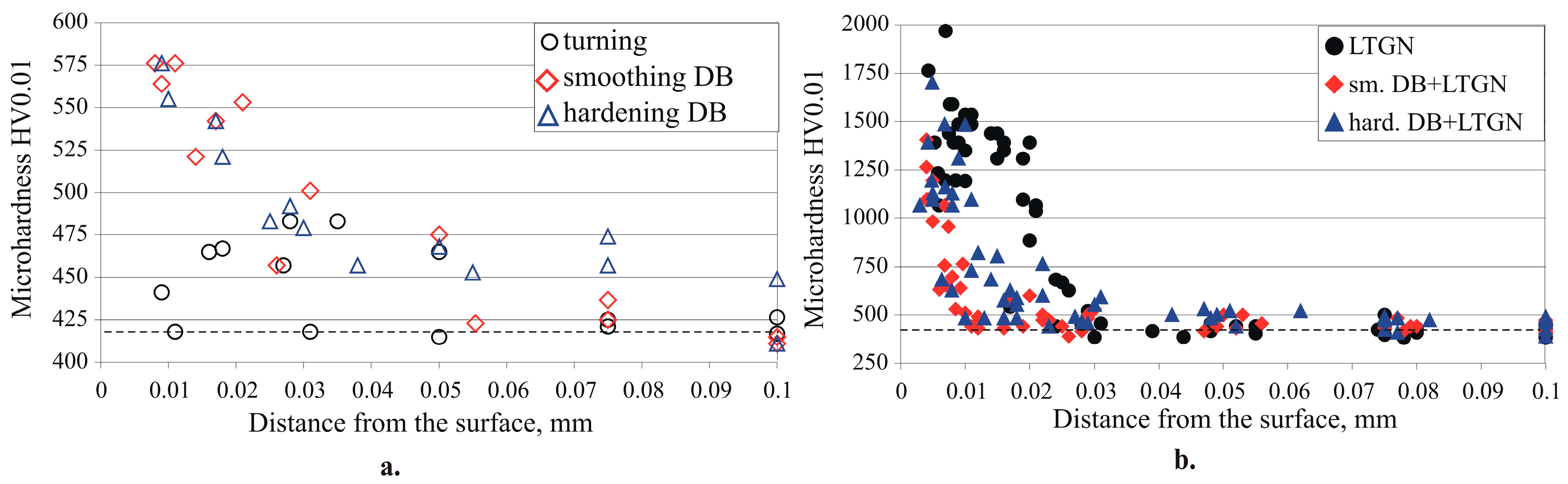 Applsci 14 01020 g006