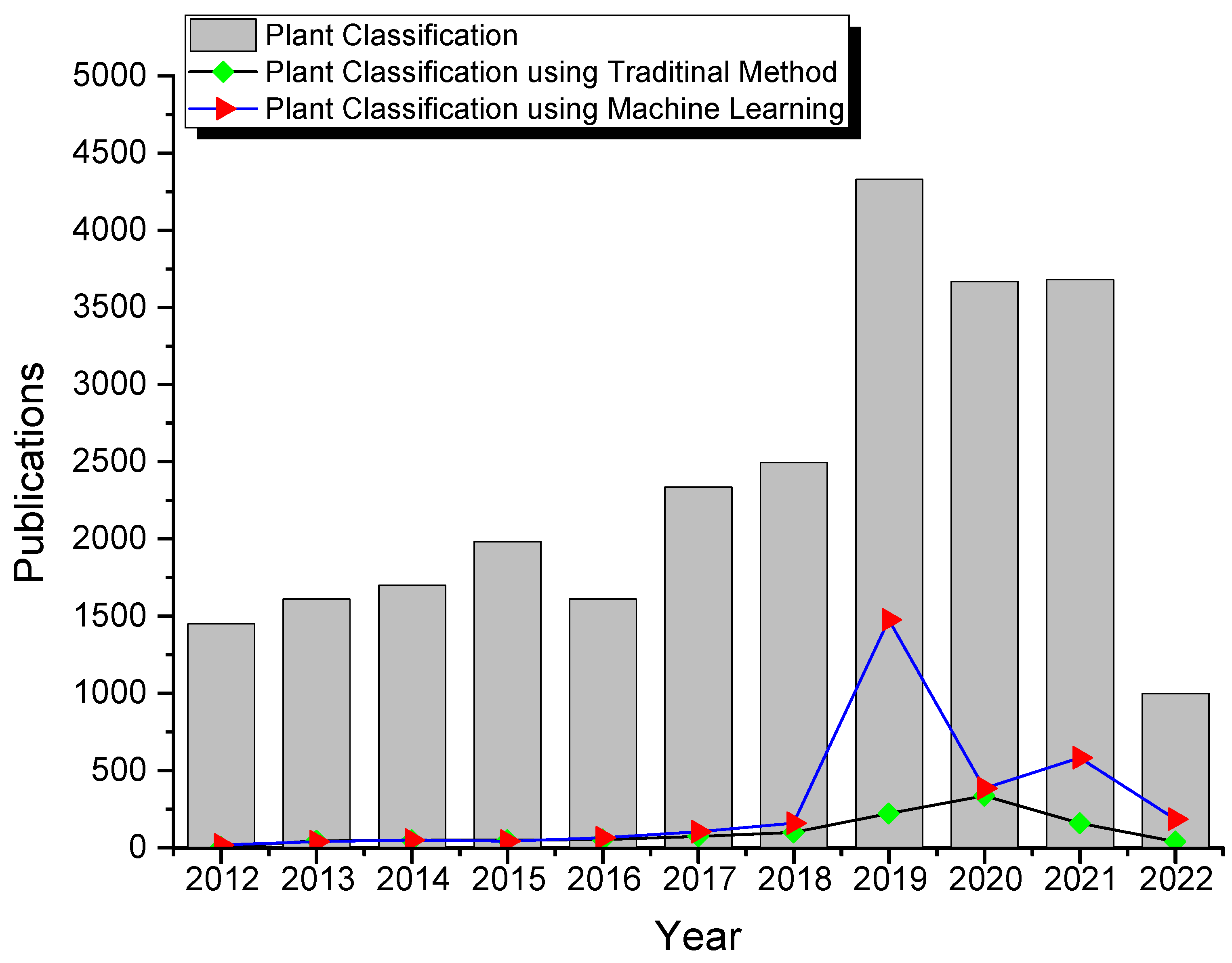 Applsci 14 01023 g002