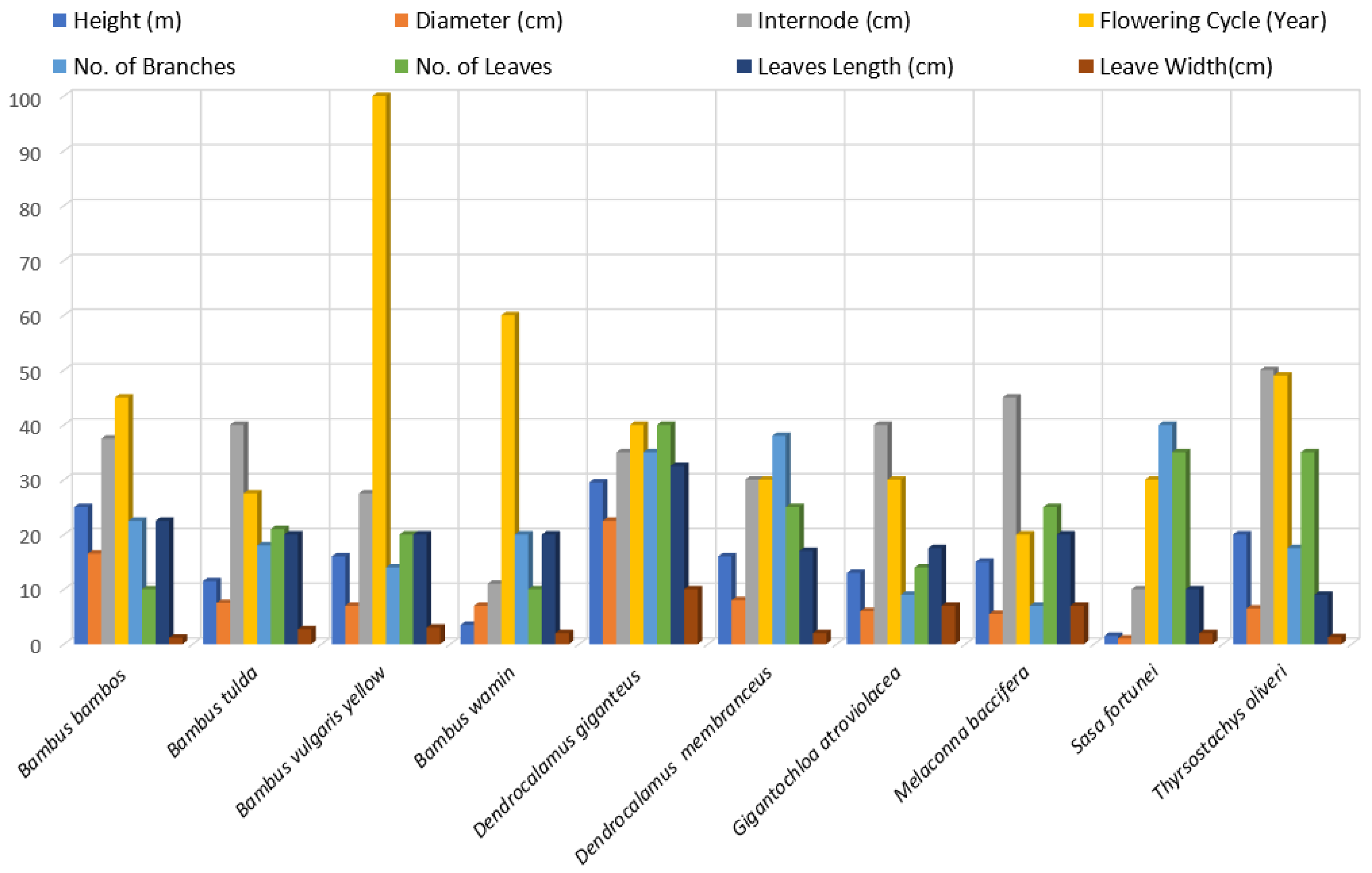 Applsci 14 01023 g003