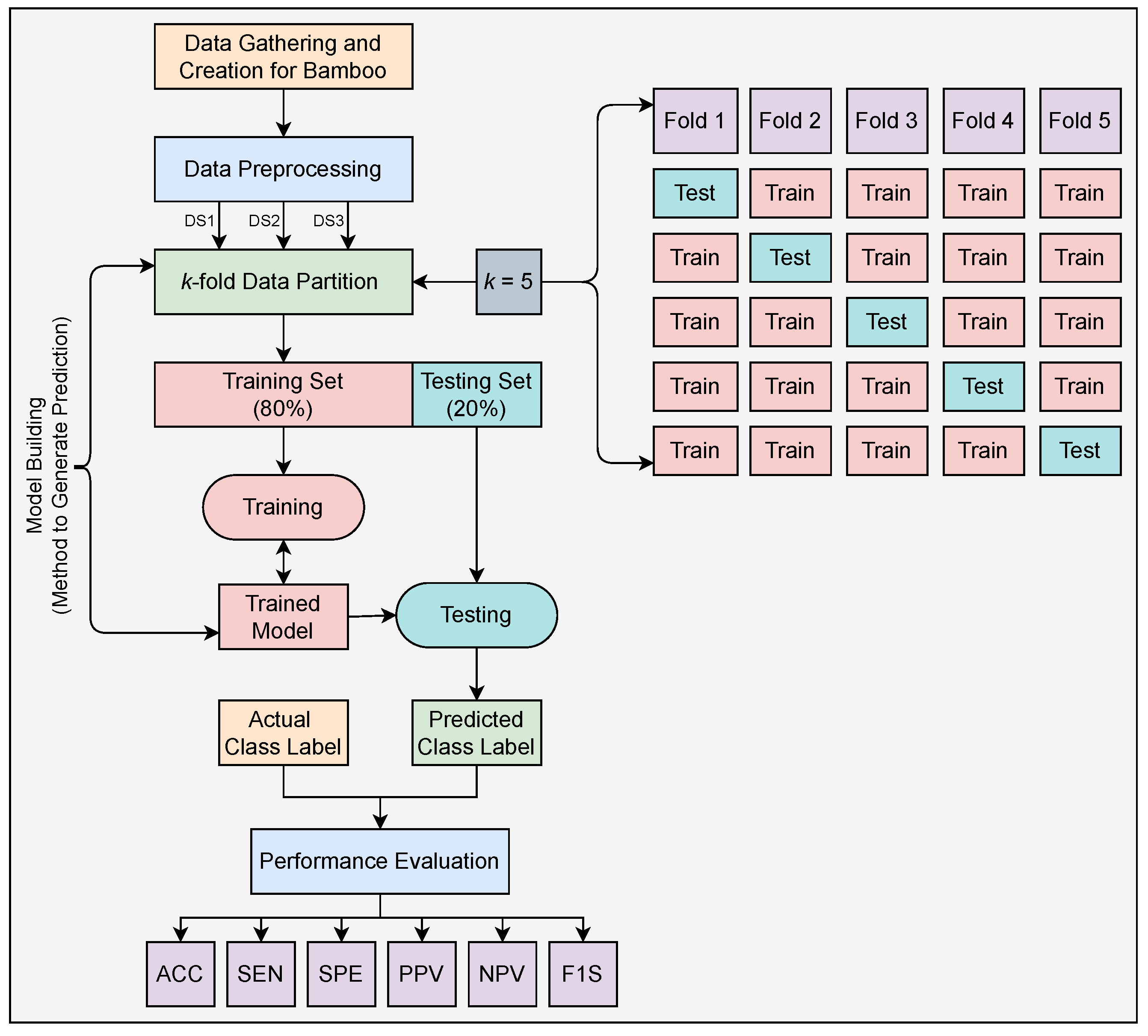 Applsci 14 01023 g006