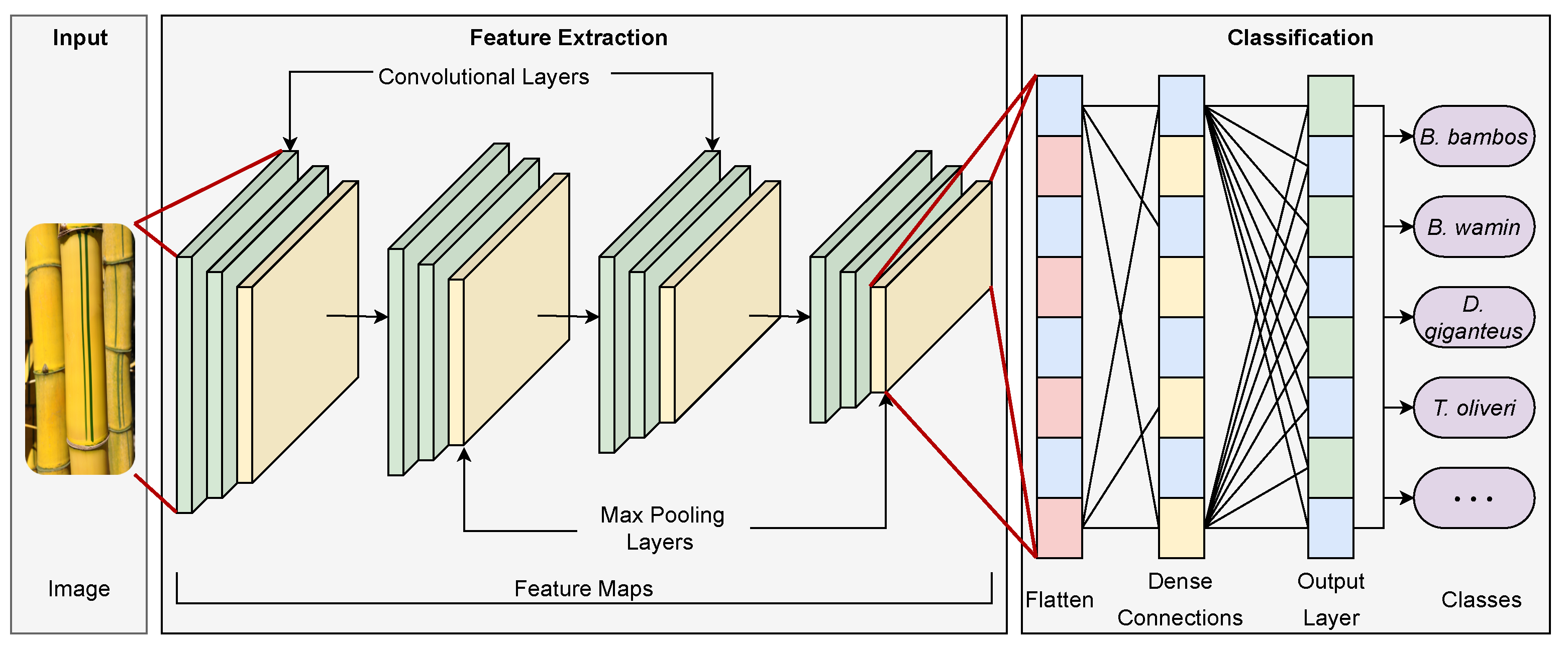Applsci 14 01023 g007