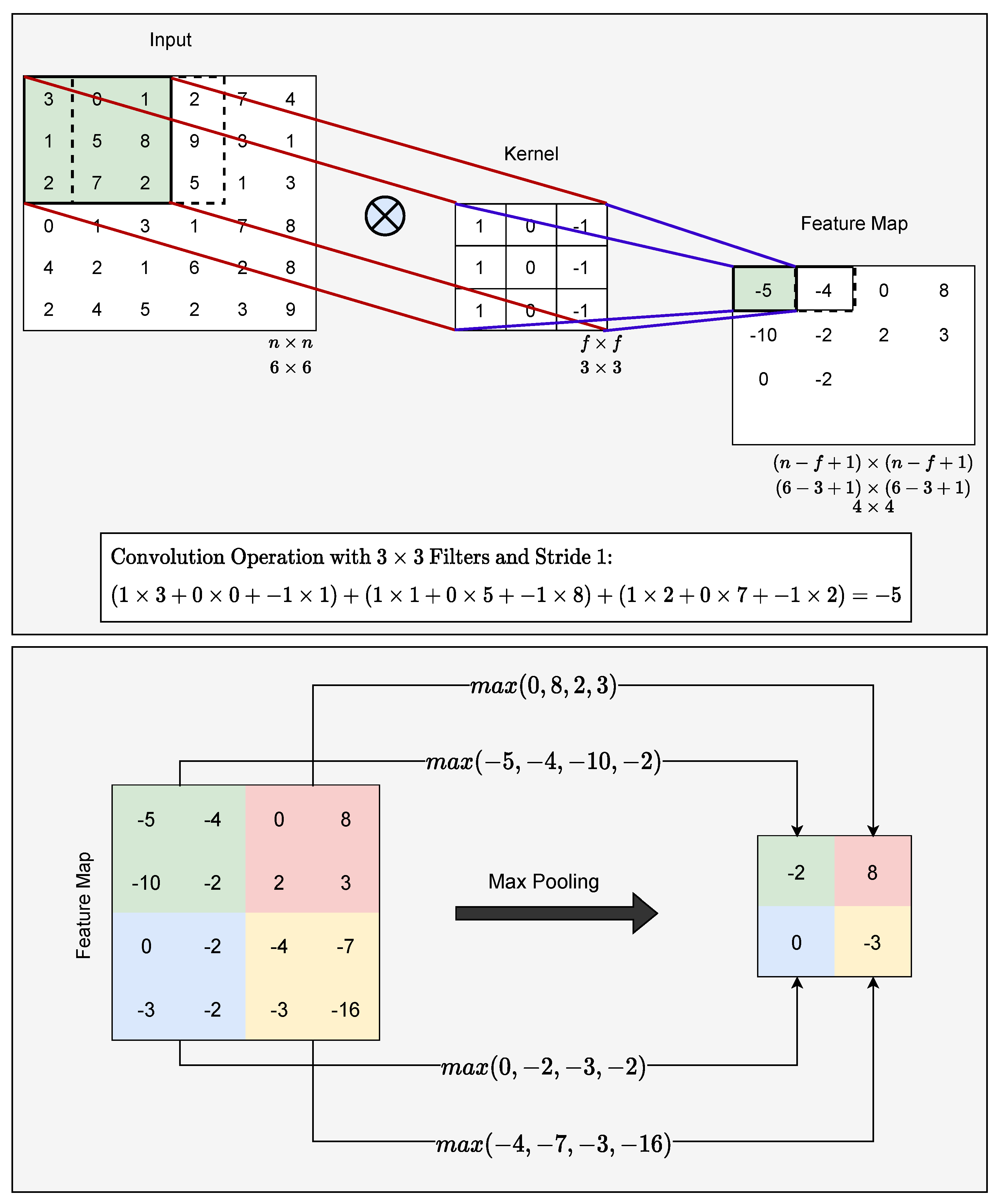 Applsci 14 01023 g008