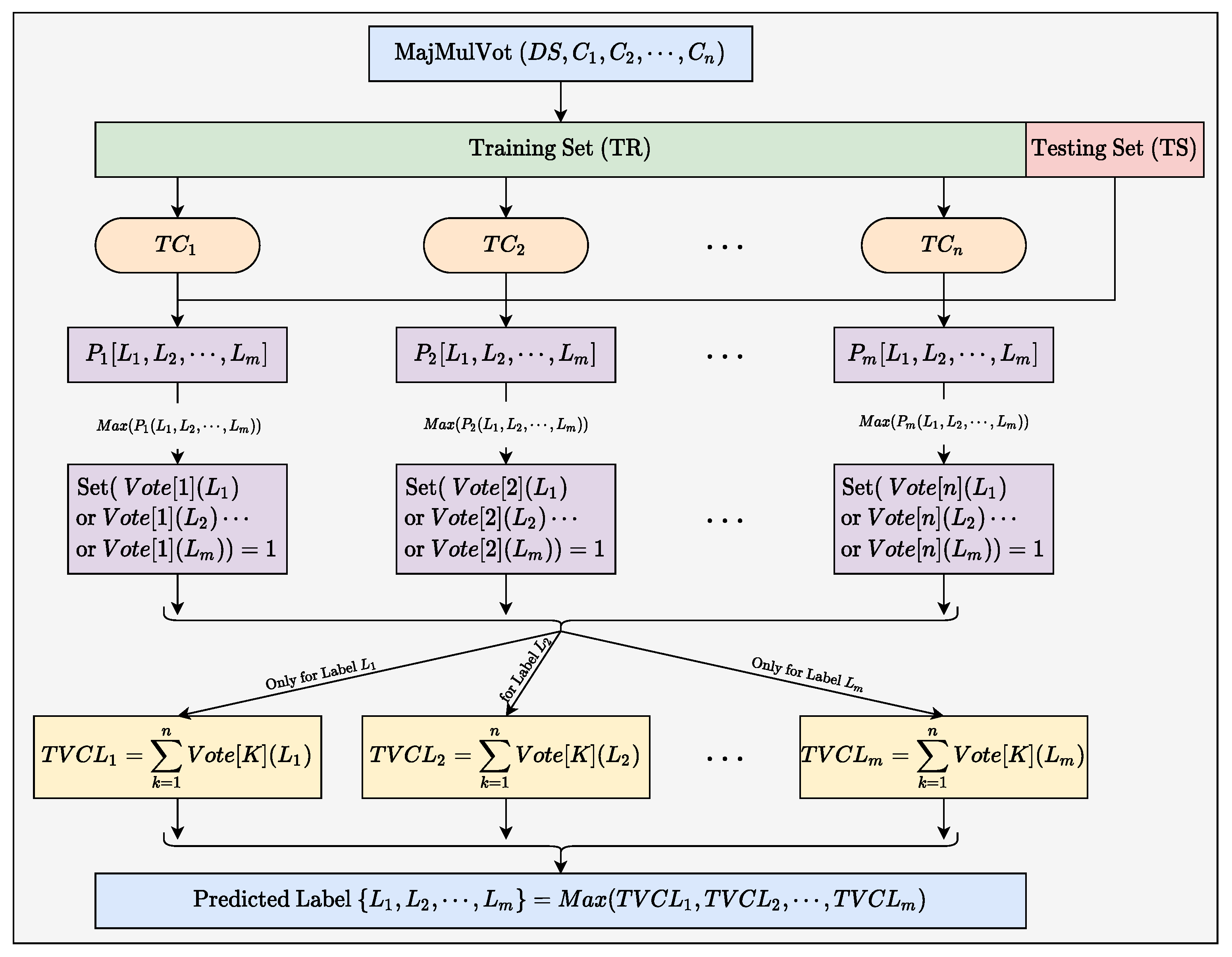 Applsci 14 01023 g010