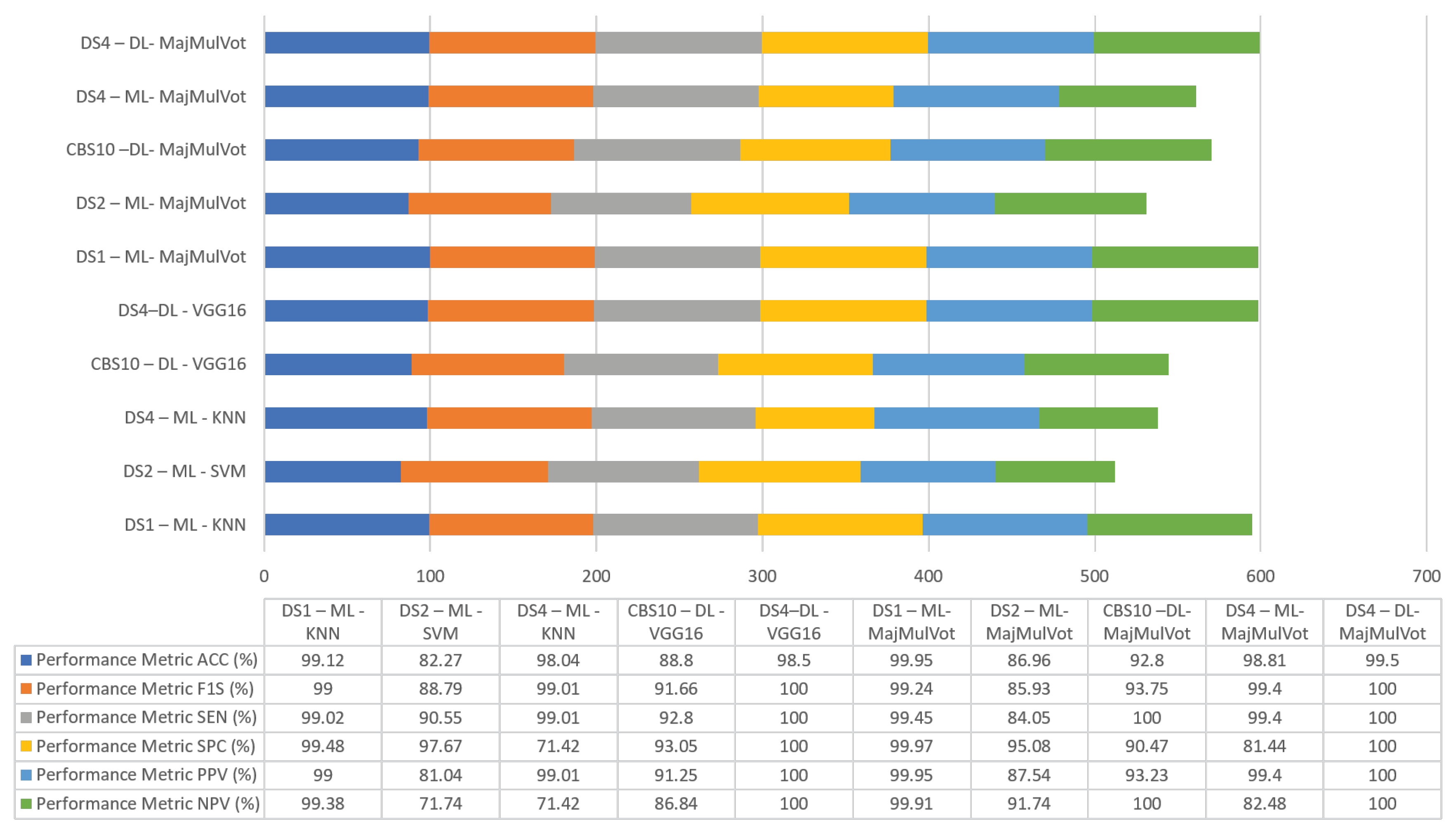 Applsci 14 01023 g014