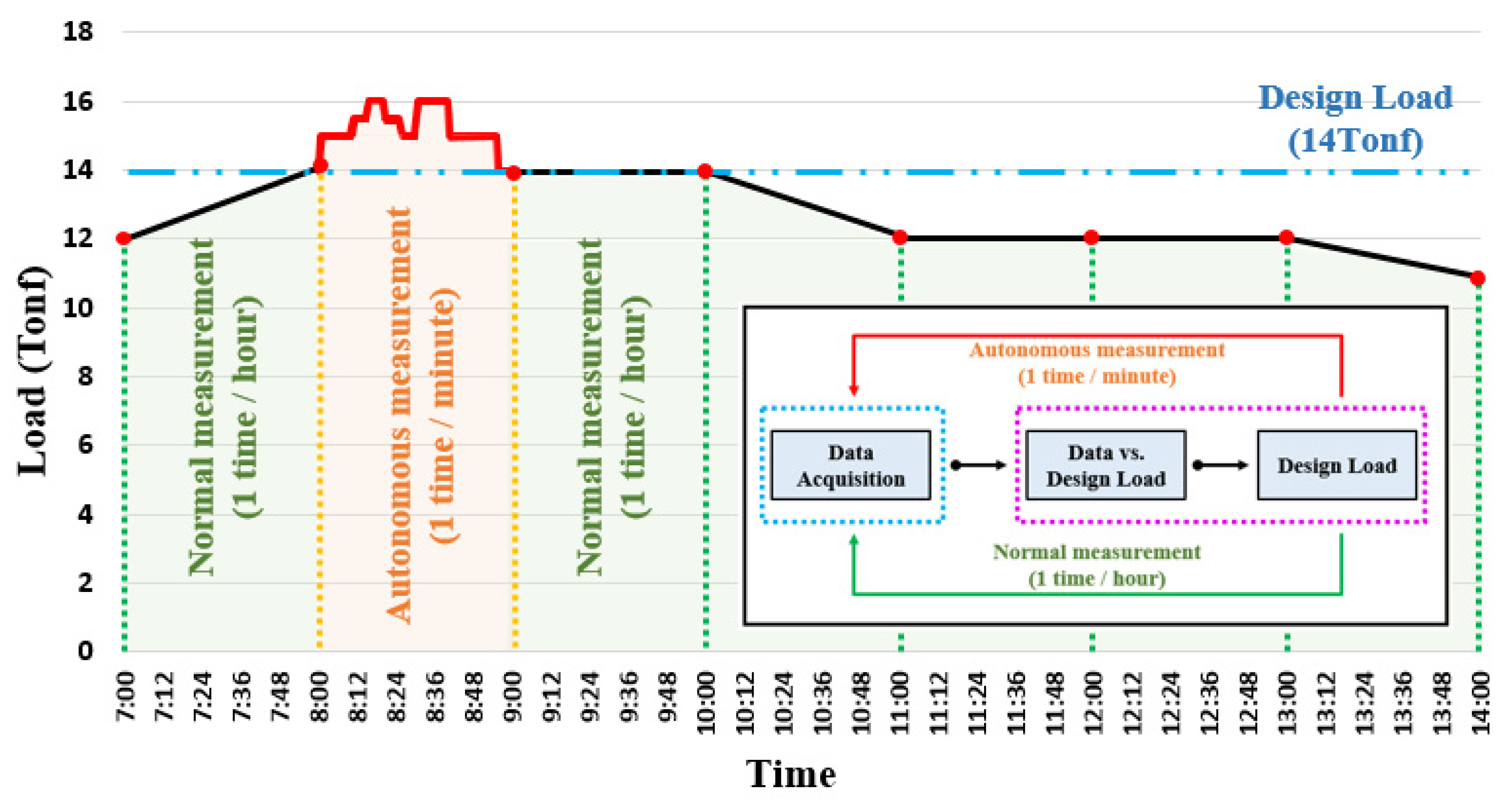 Applsci 14 01024 g003