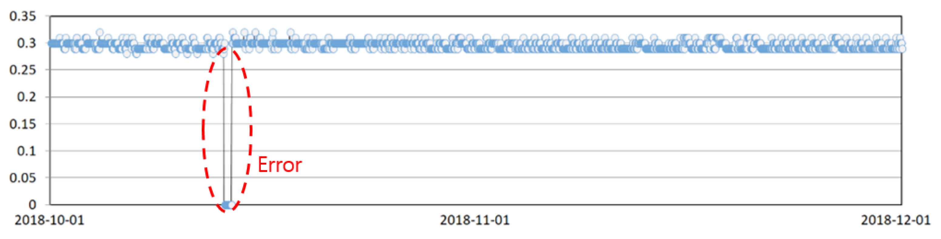Applsci 14 01024 g005