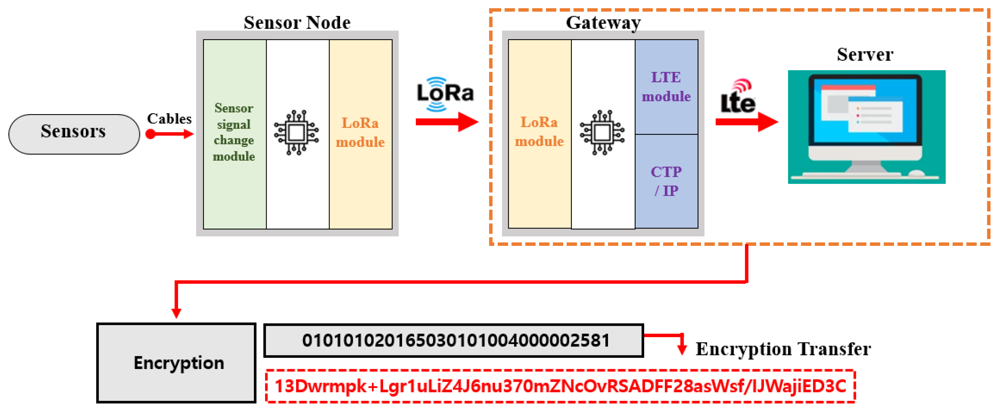 Applsci 14 01024 g008