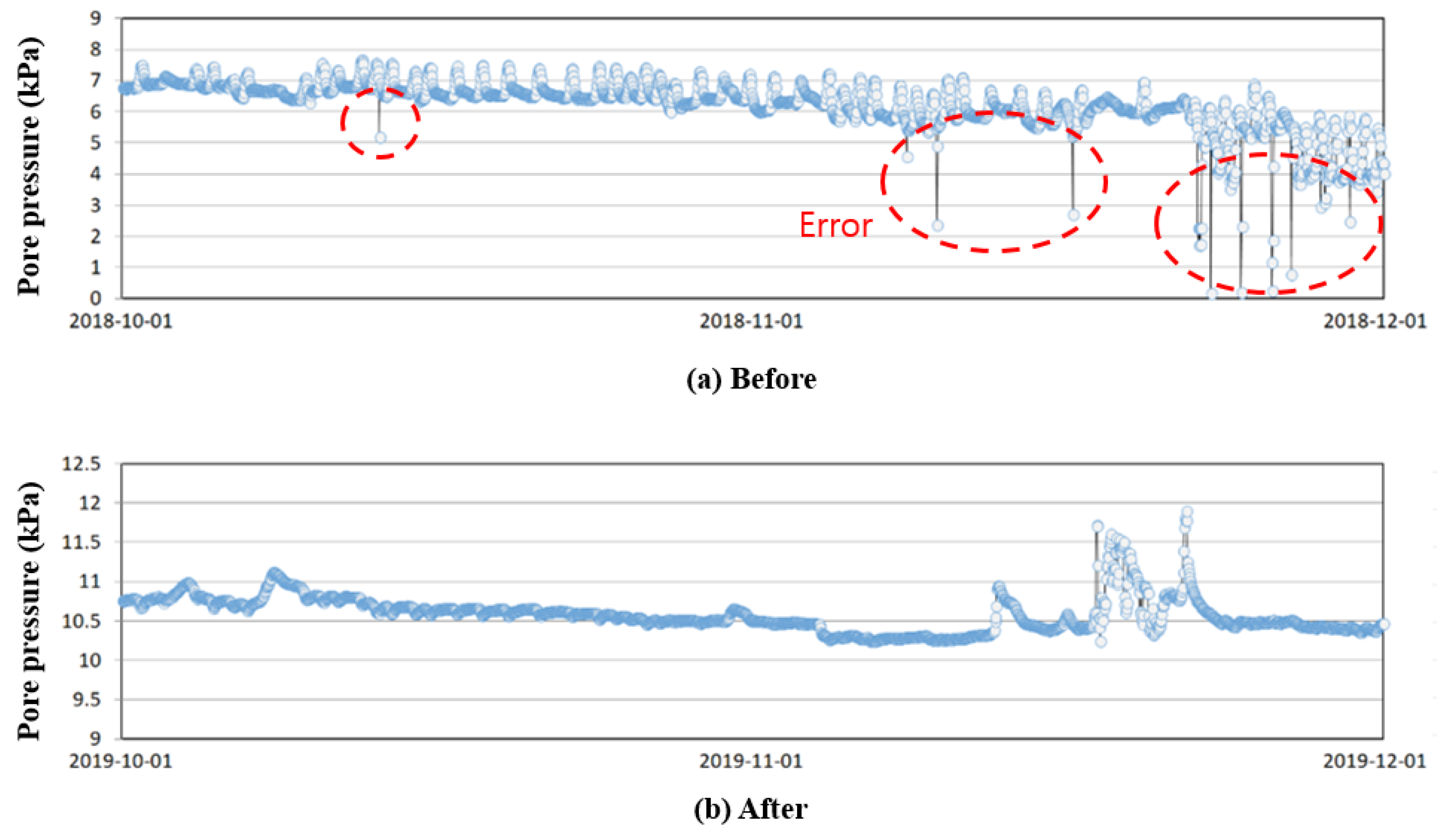 Applsci 14 01024 g013