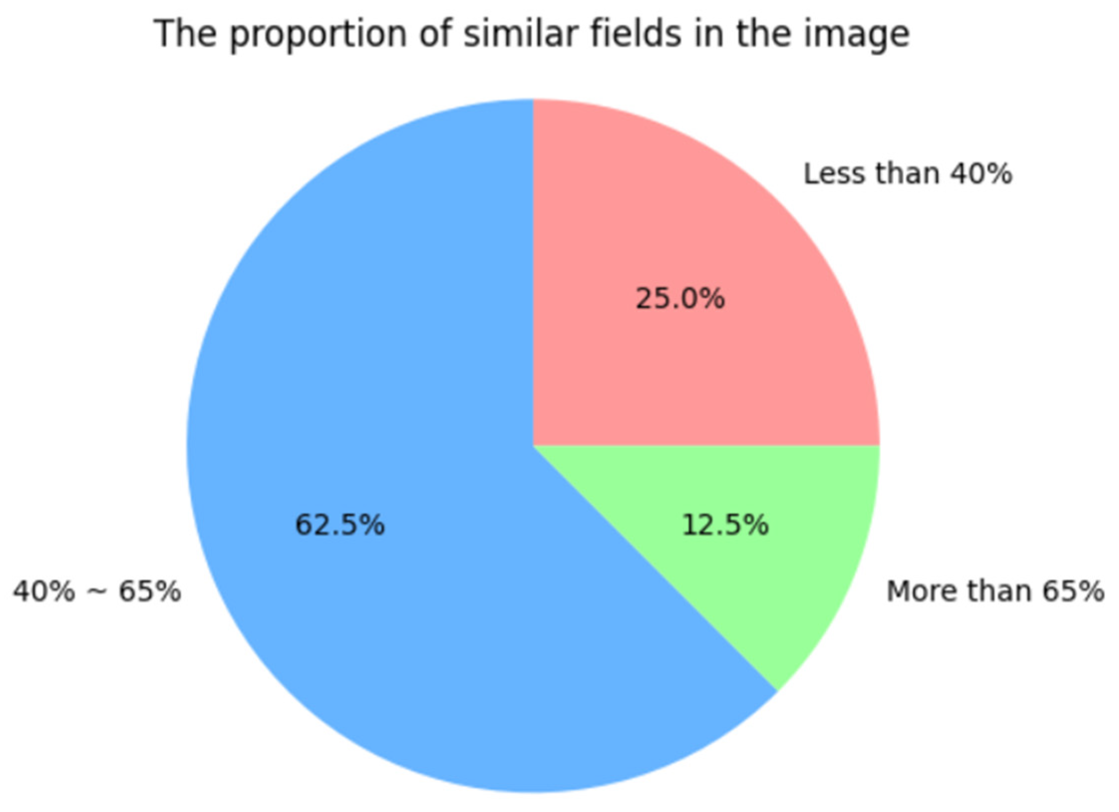 Applsci 14 01034 g011