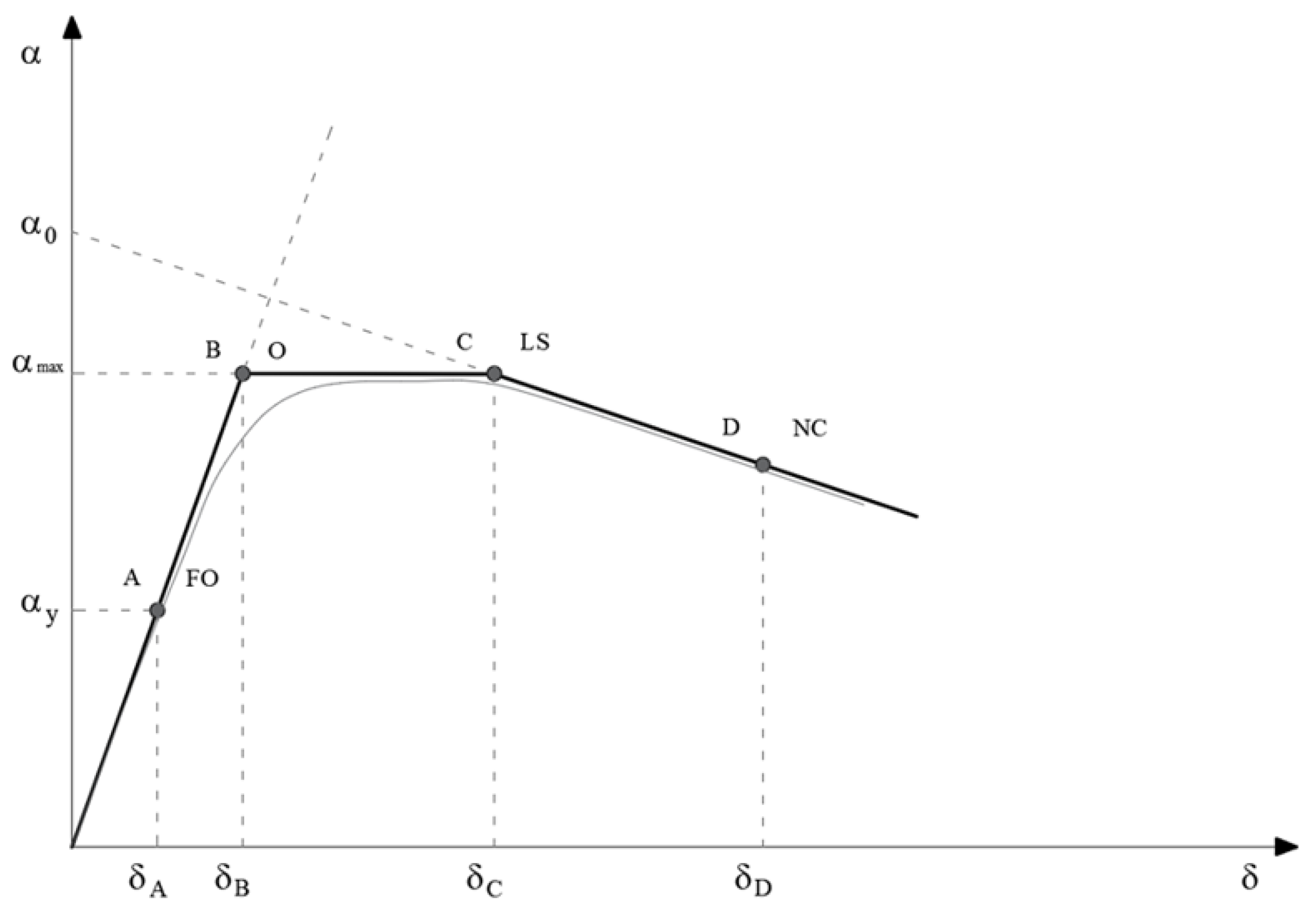 Applsci 14 01037 g001