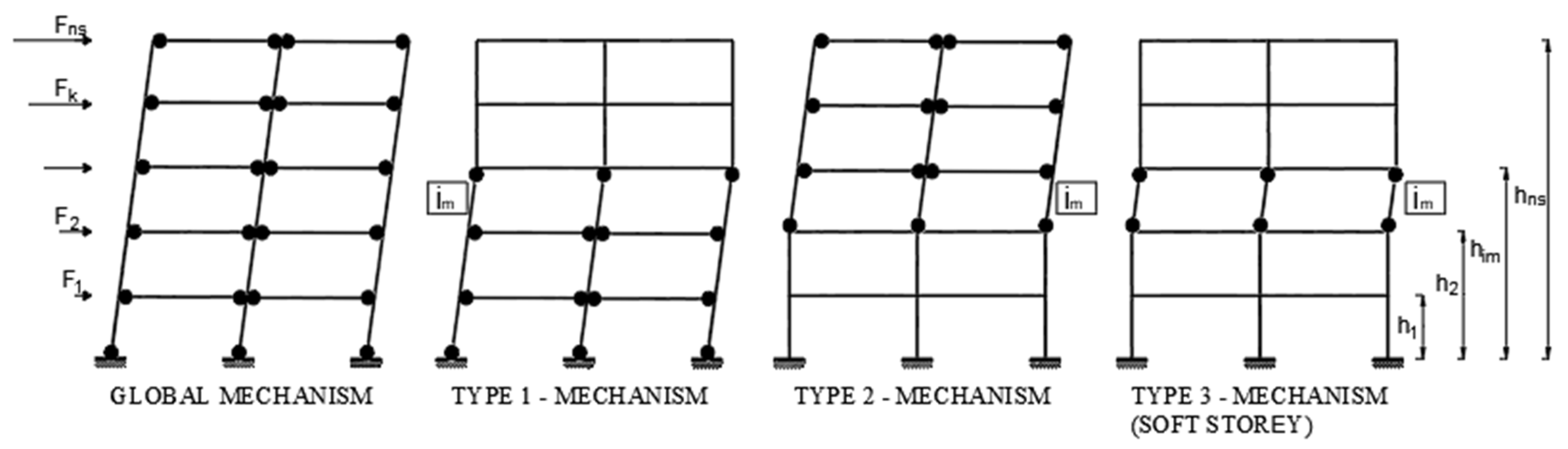 Applsci 14 01037 g002