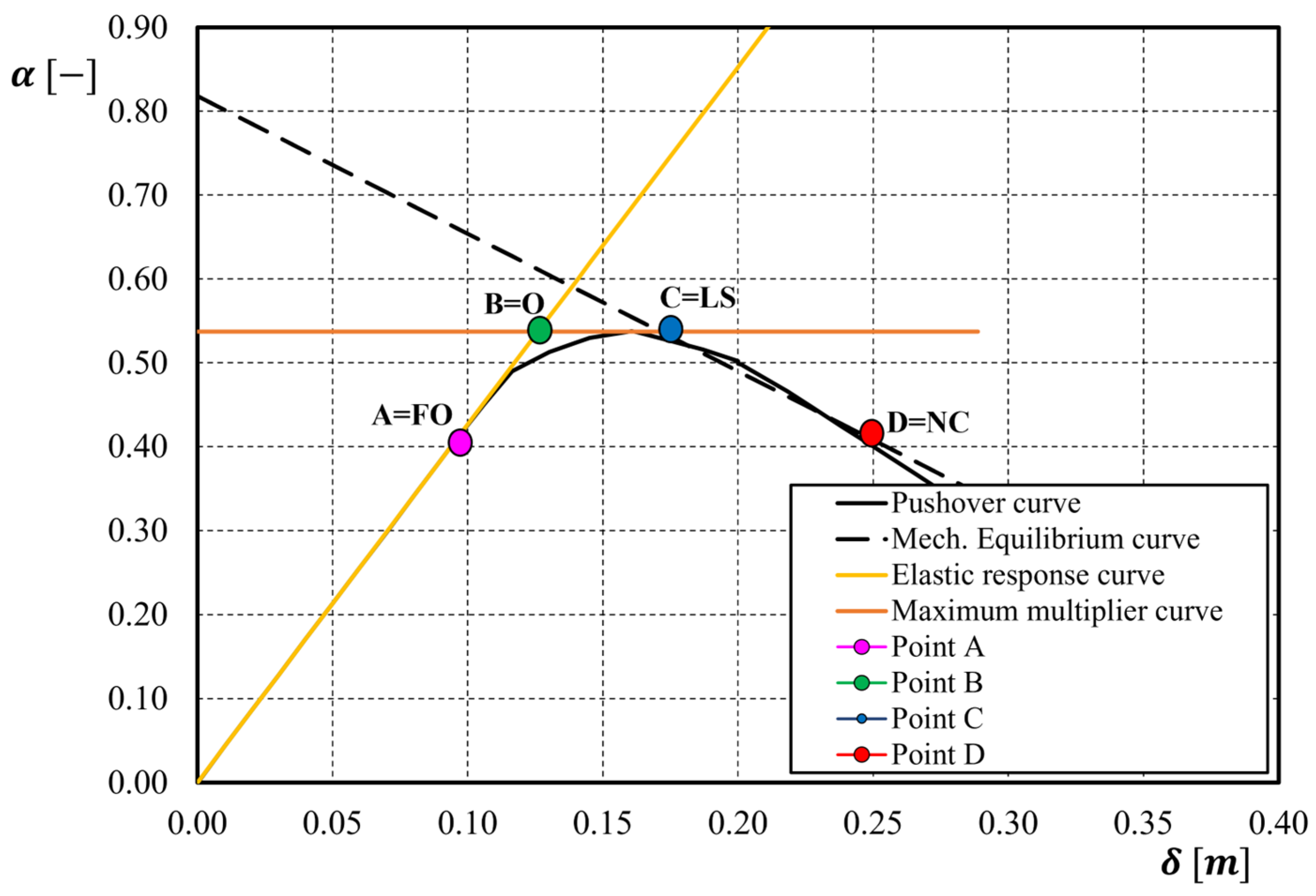 Applsci 14 01037 g011