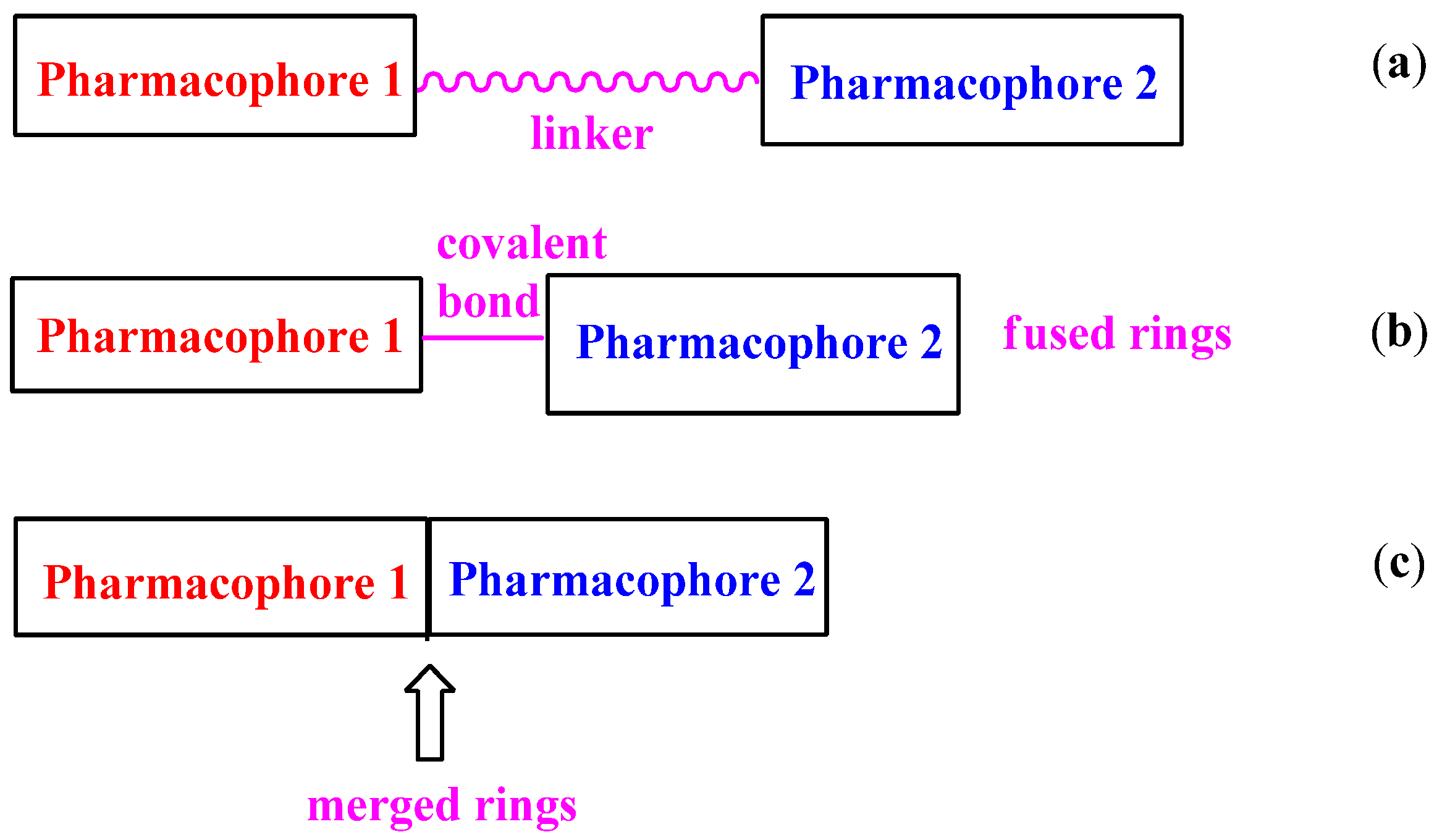 Applsci 14 01039 g002