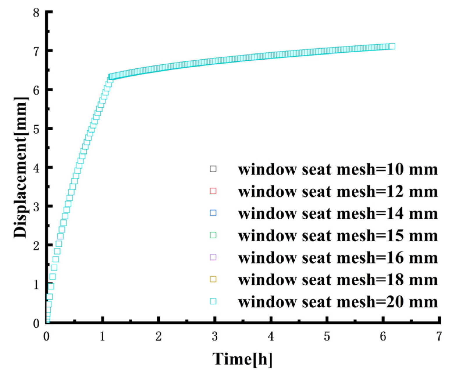 Applsci 14 01040 g007