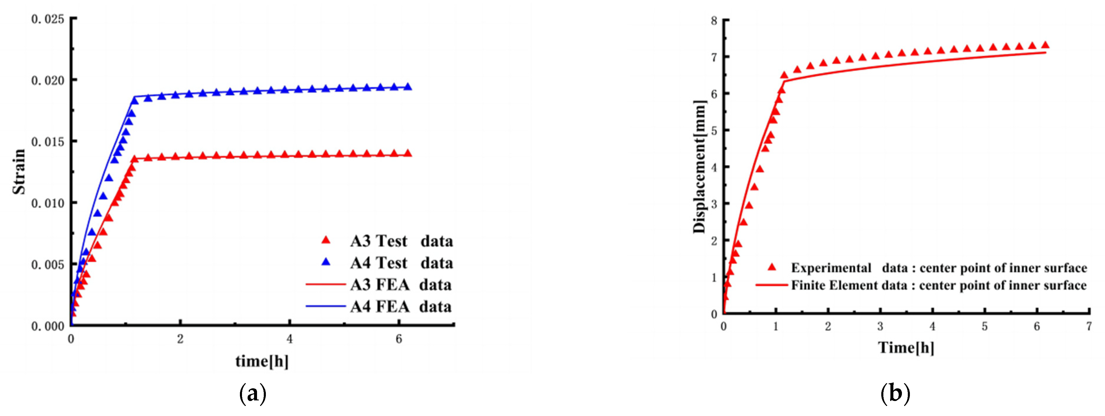 Applsci 14 01040 g009