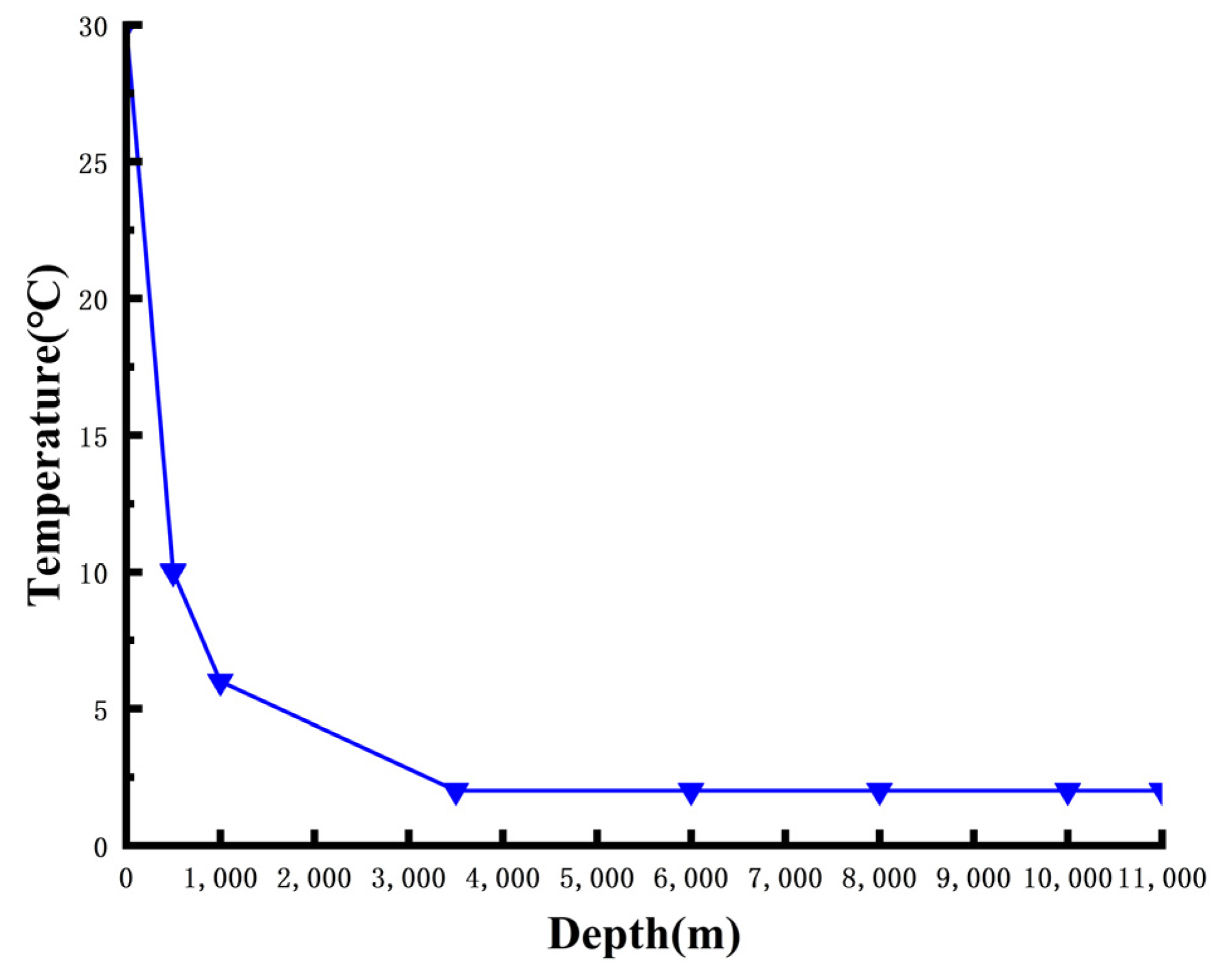 Applsci 14 01040 g010