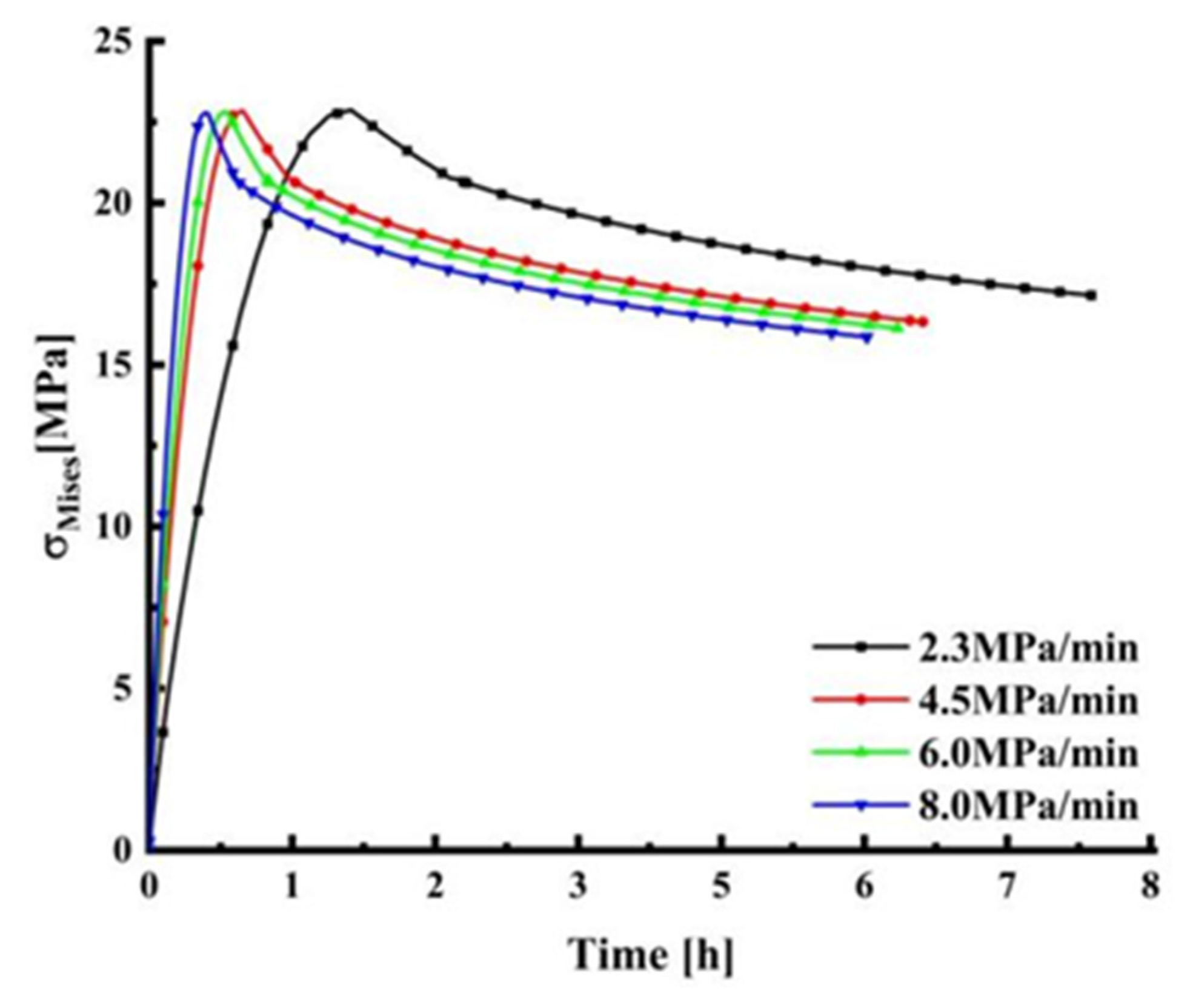 Applsci 14 01040 g016