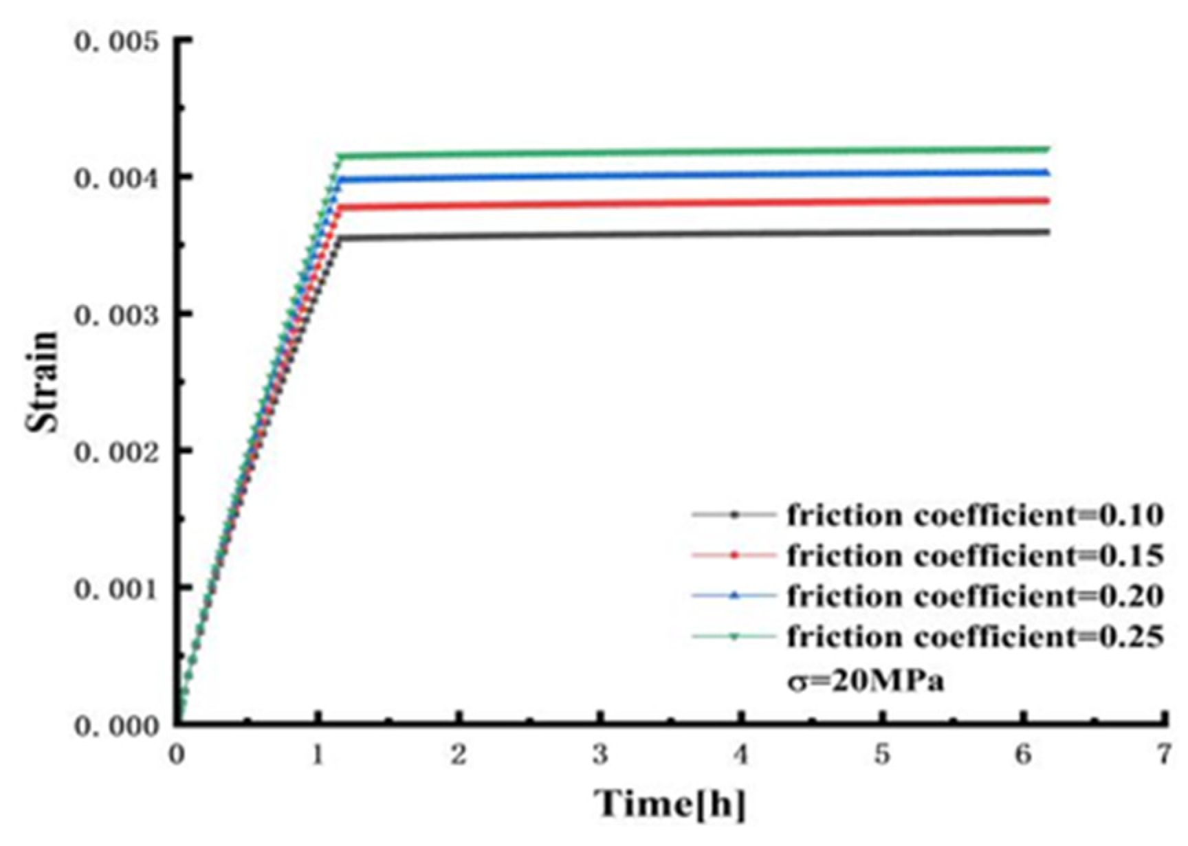 Applsci 14 01040 g024