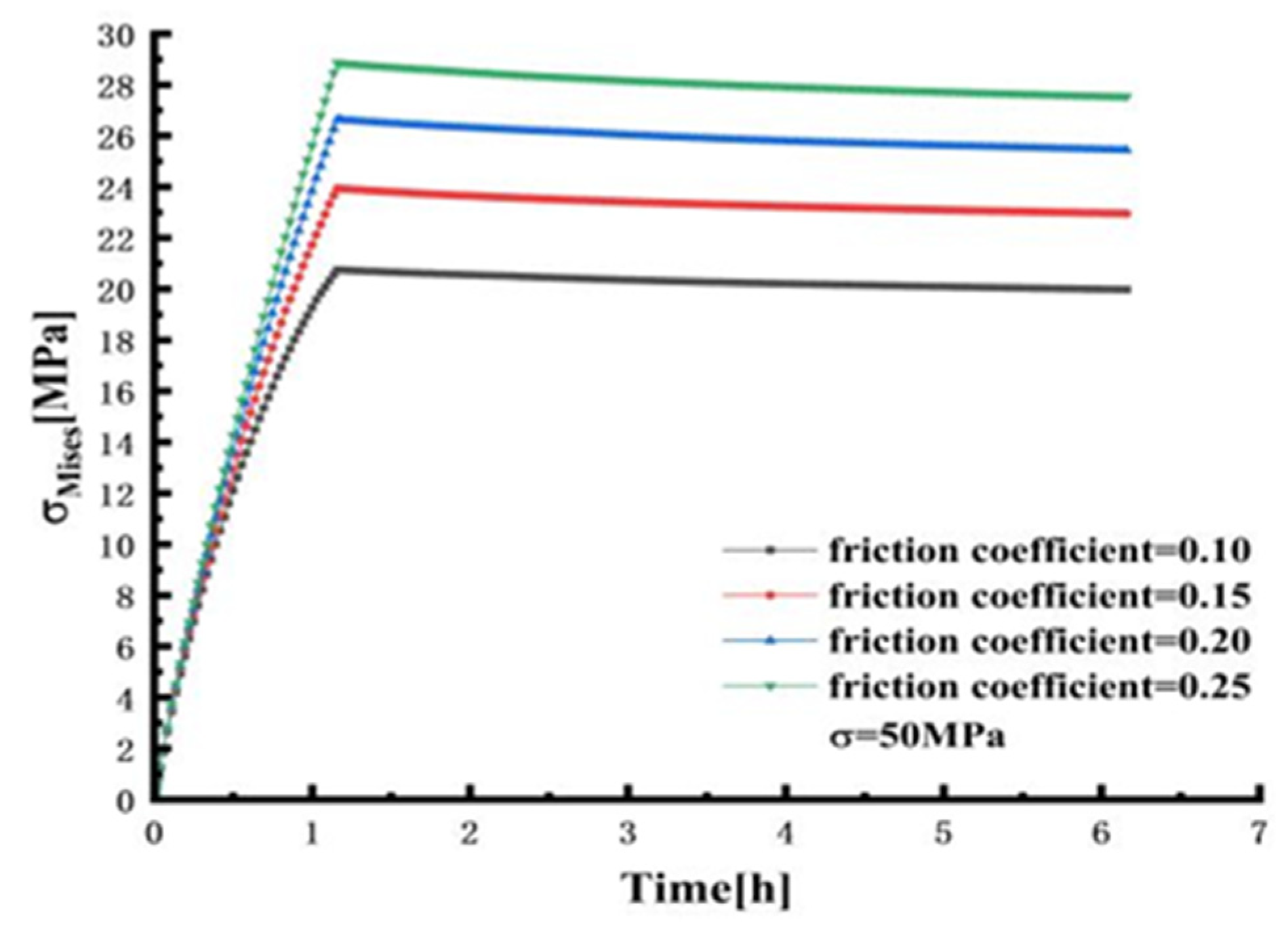 Applsci 14 01040 g025