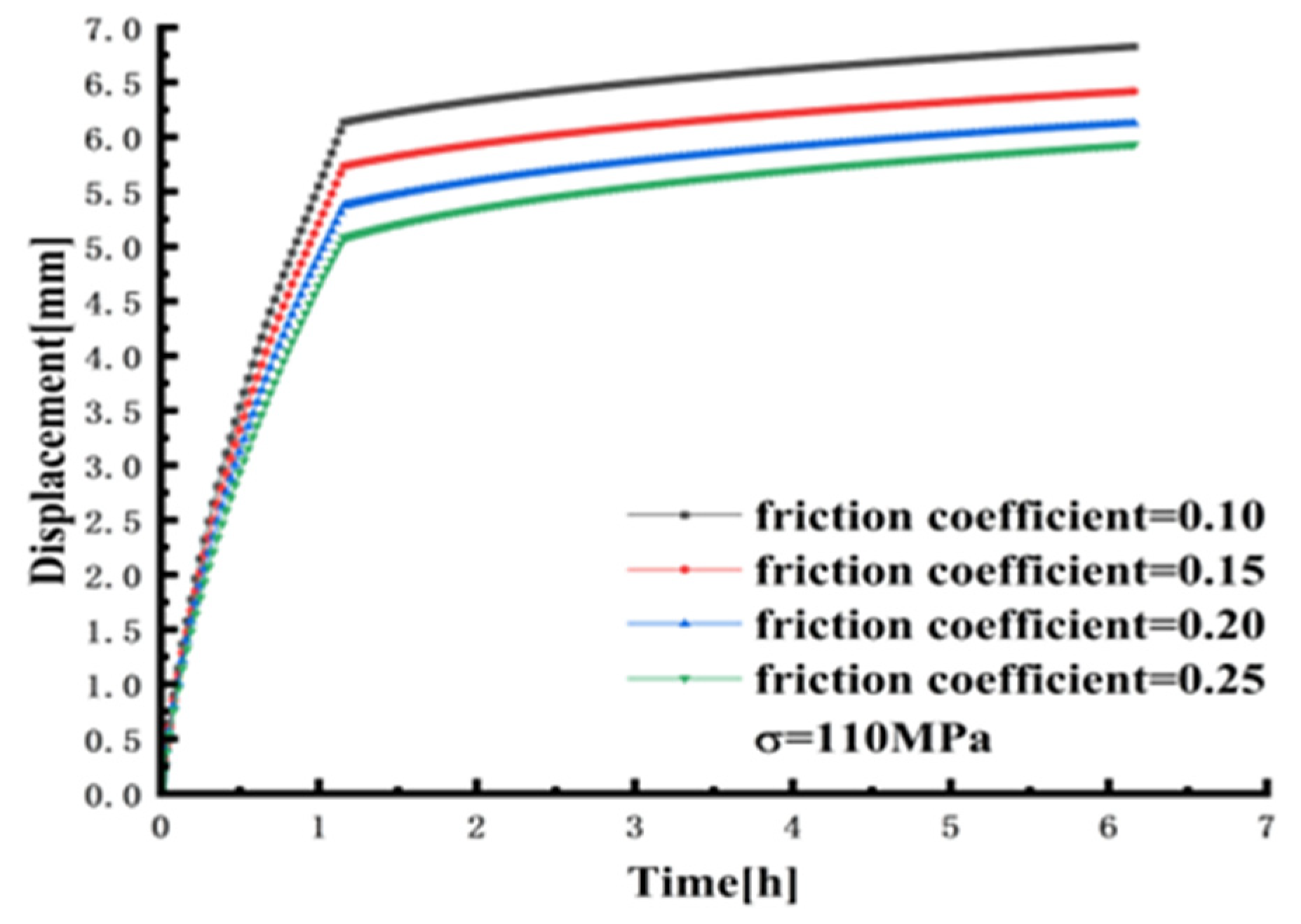 Applsci 14 01040 g029