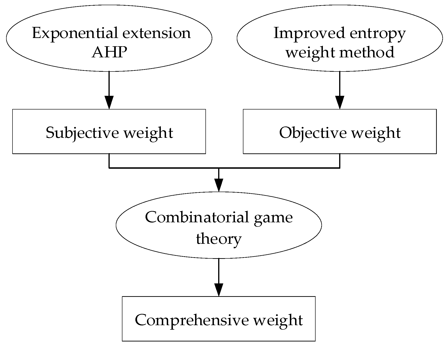 Applsci 14 01043 g002