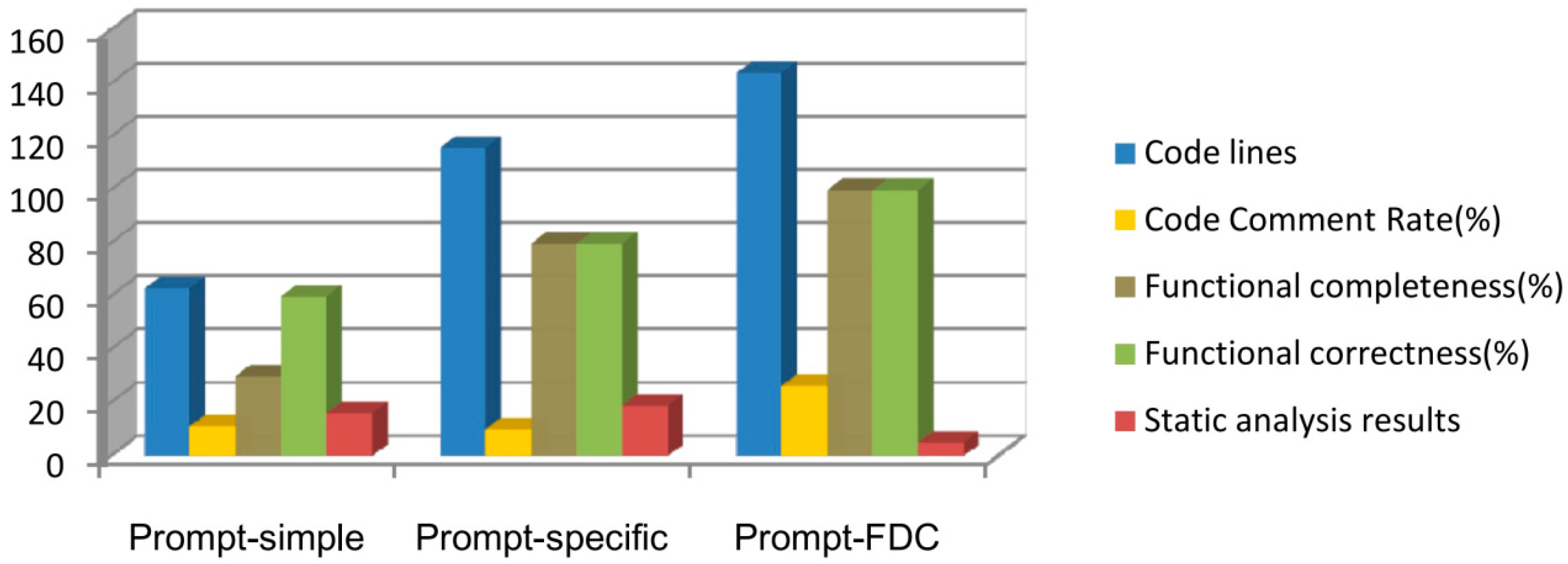 Applsci 14 01046 g003