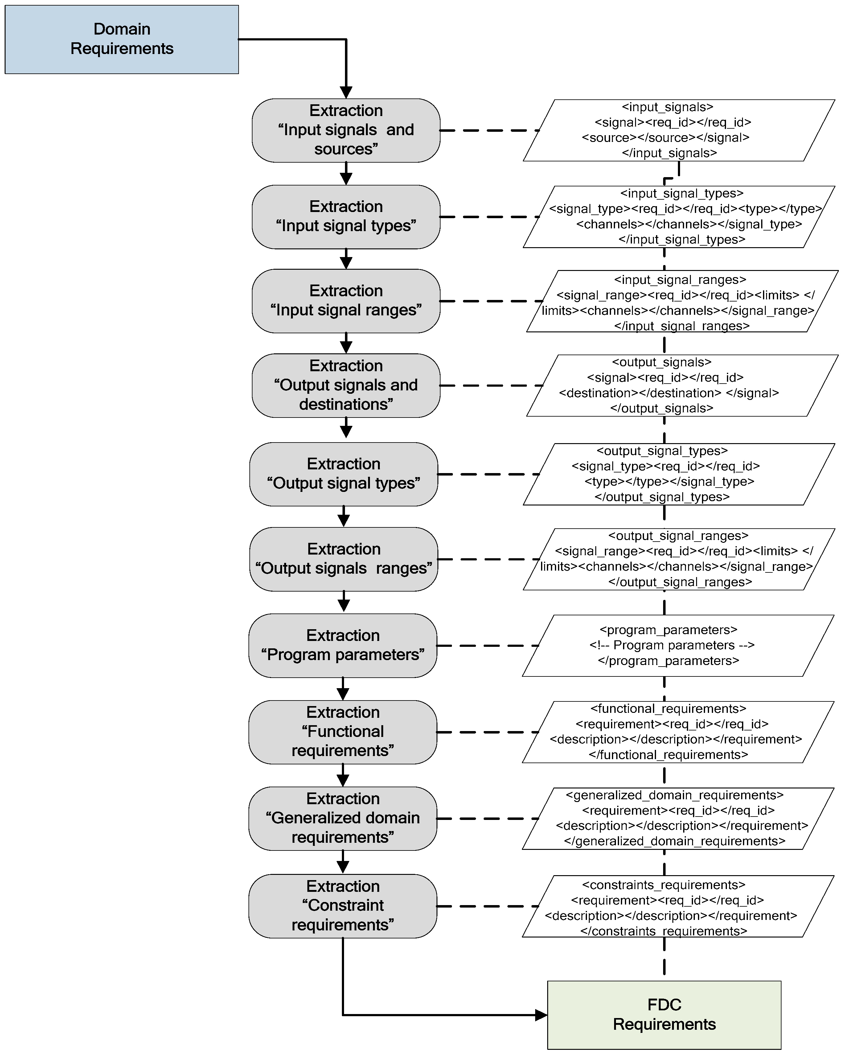 Applsci 14 01046 g005