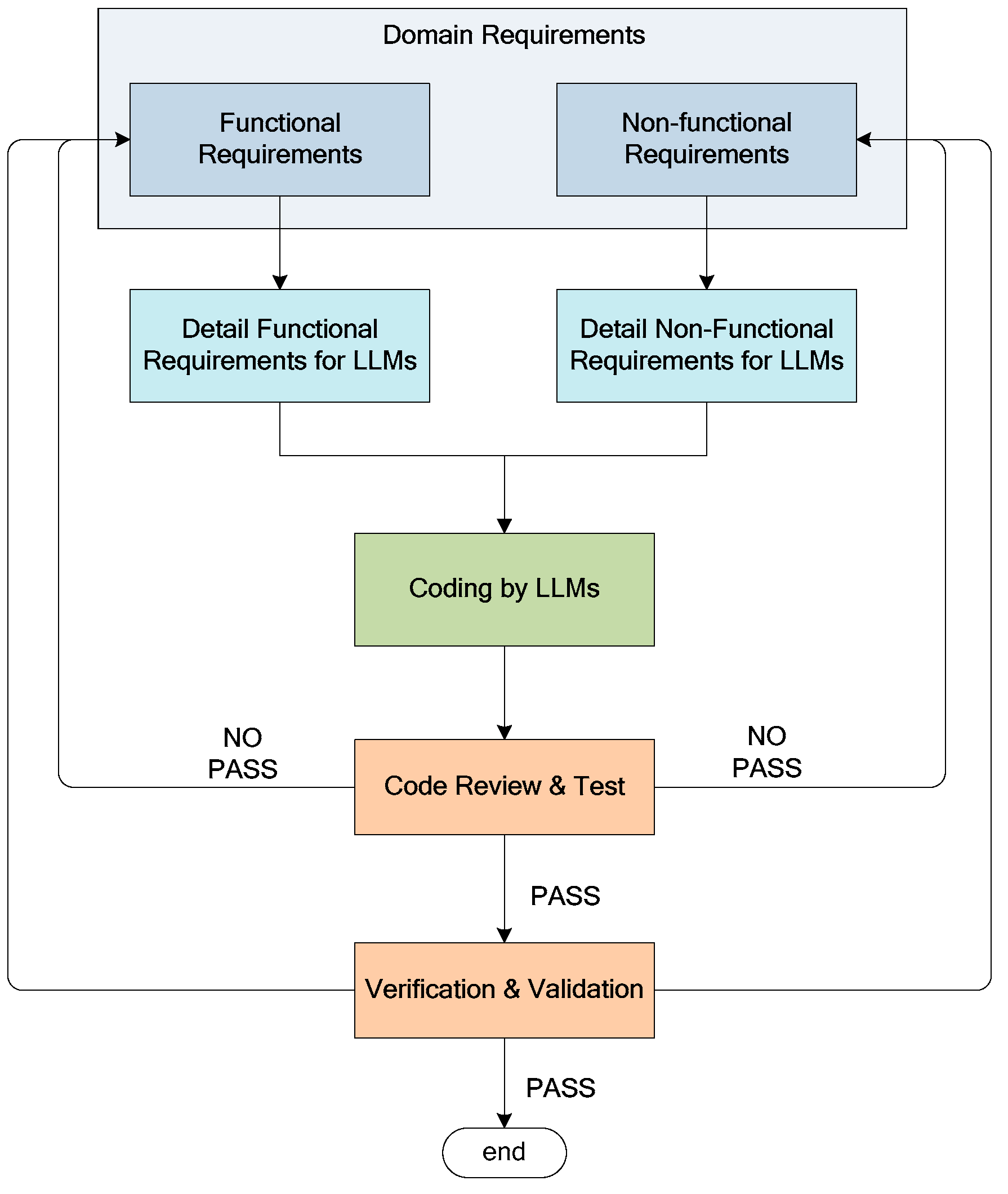 Applsci 14 01046 g006