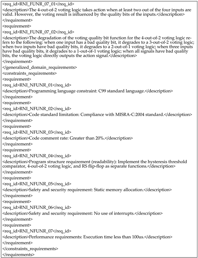 Applsci 14 01046 i017