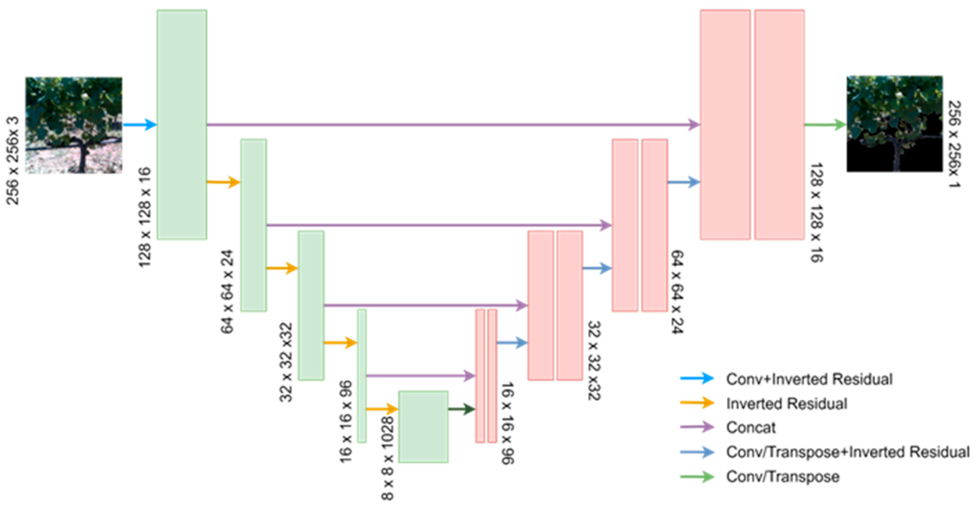 Applsci 14 01049 g006