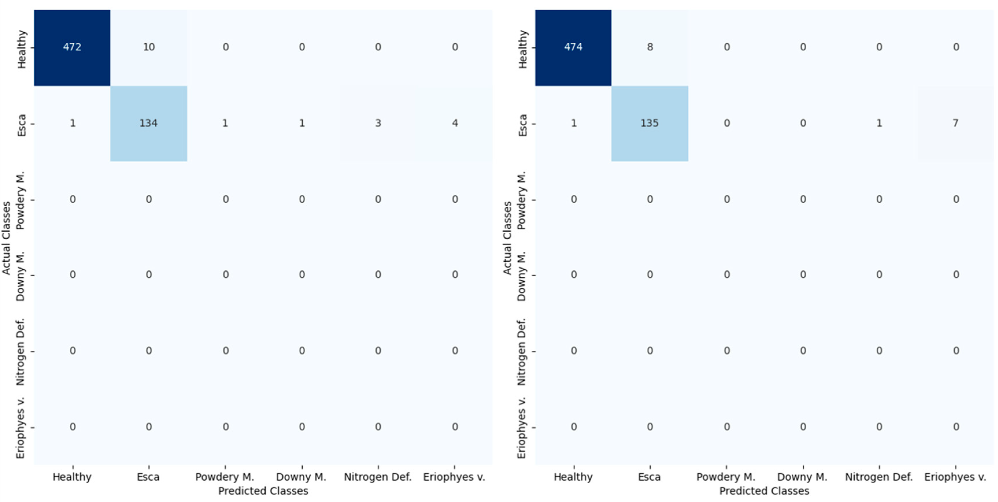 Applsci 14 01049 g013