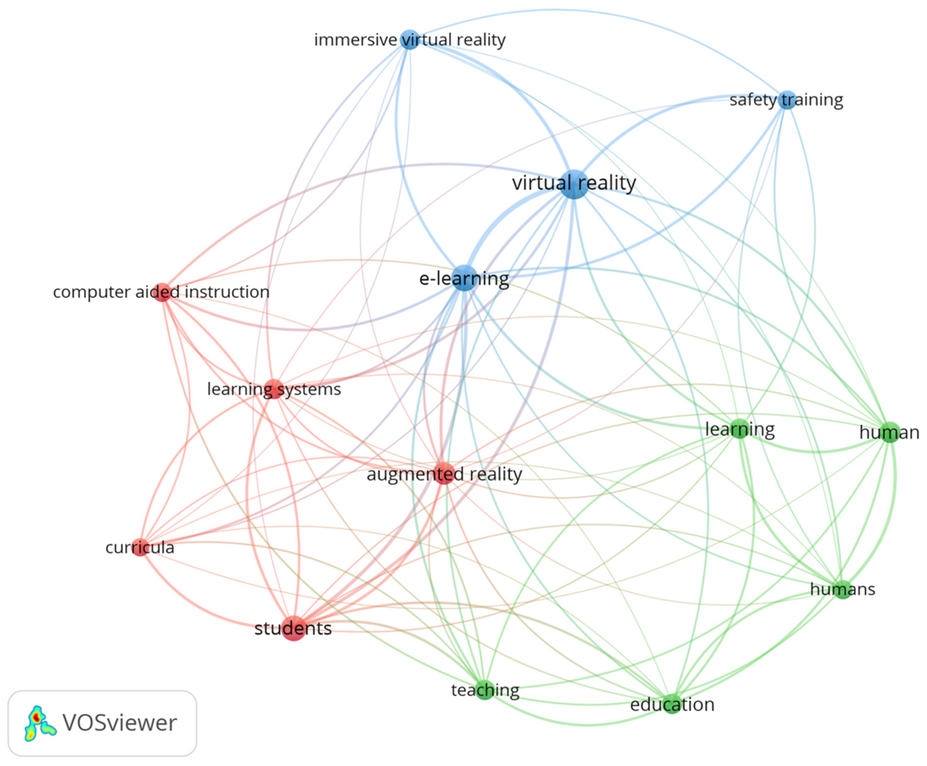 Applsci 14 01050 g002