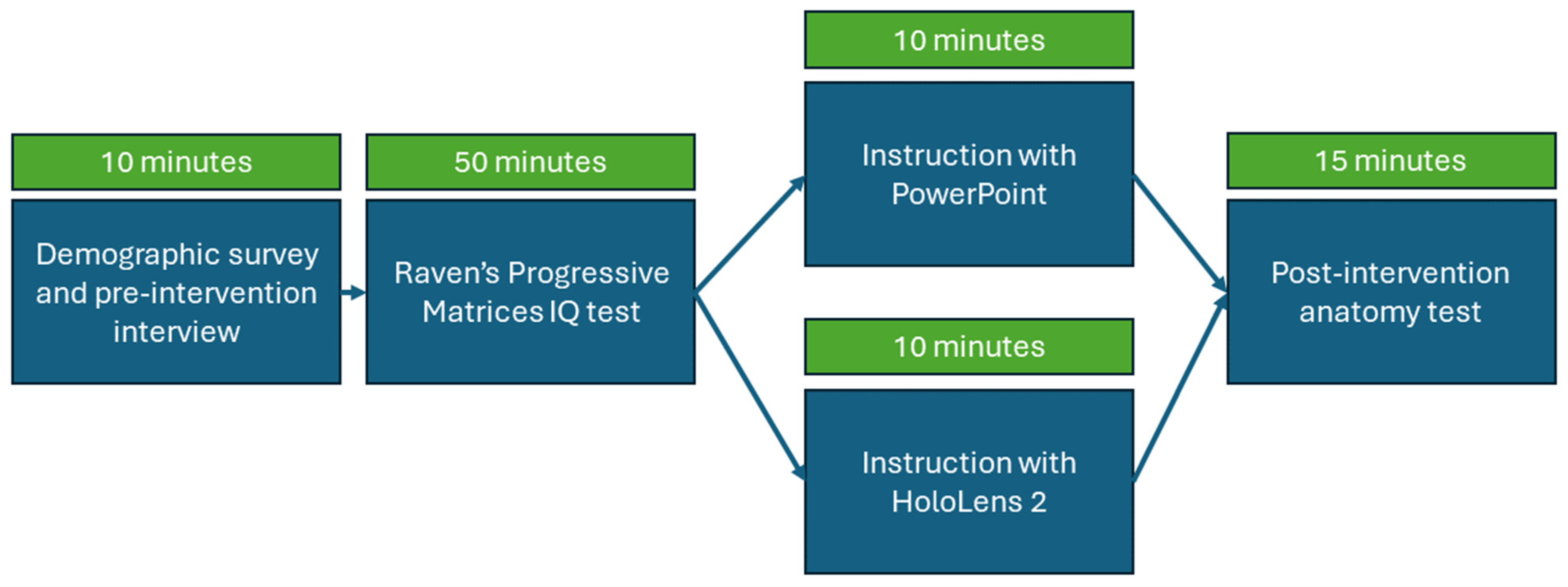 Applsci 14 01050 g004