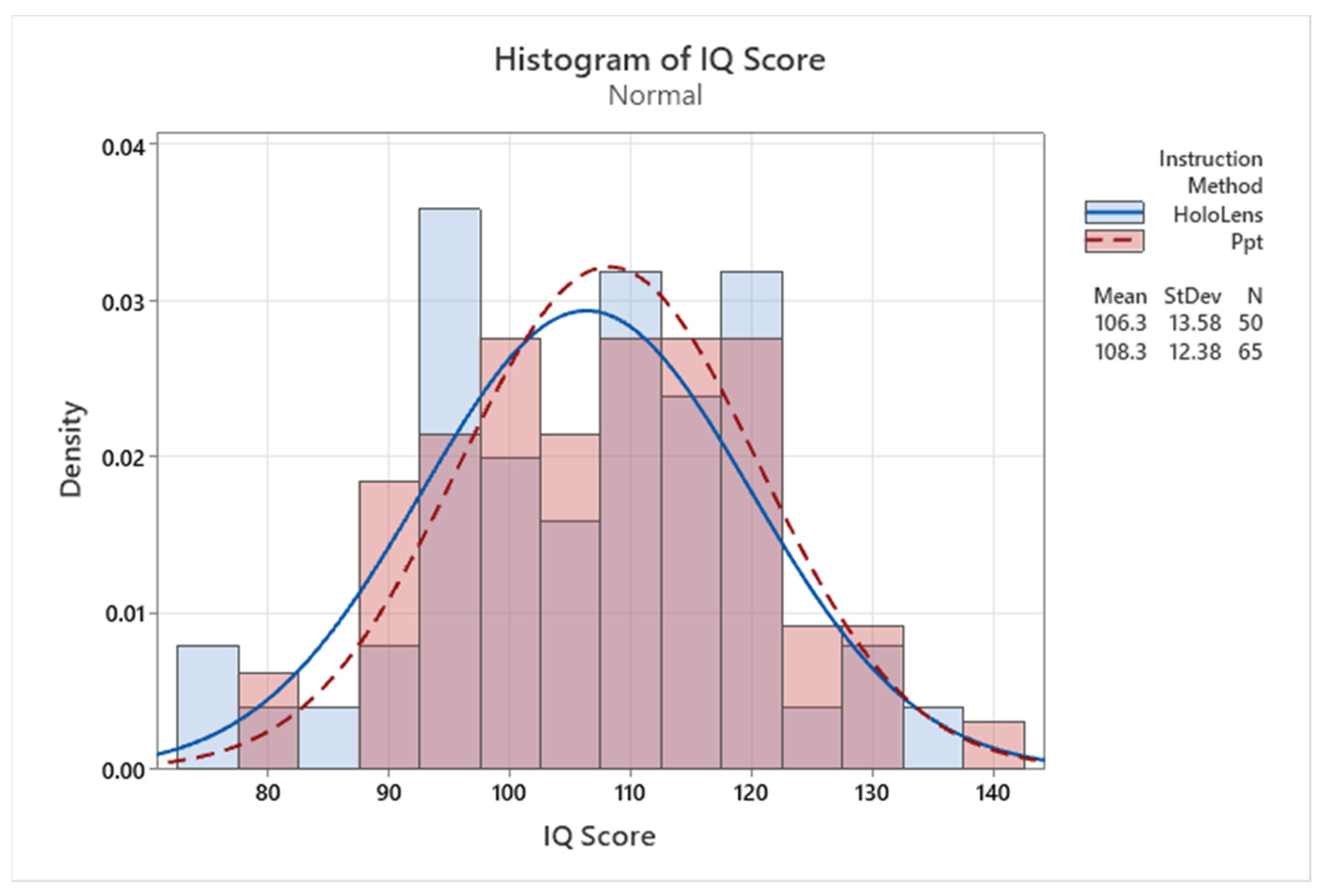 Applsci 14 01050 g006